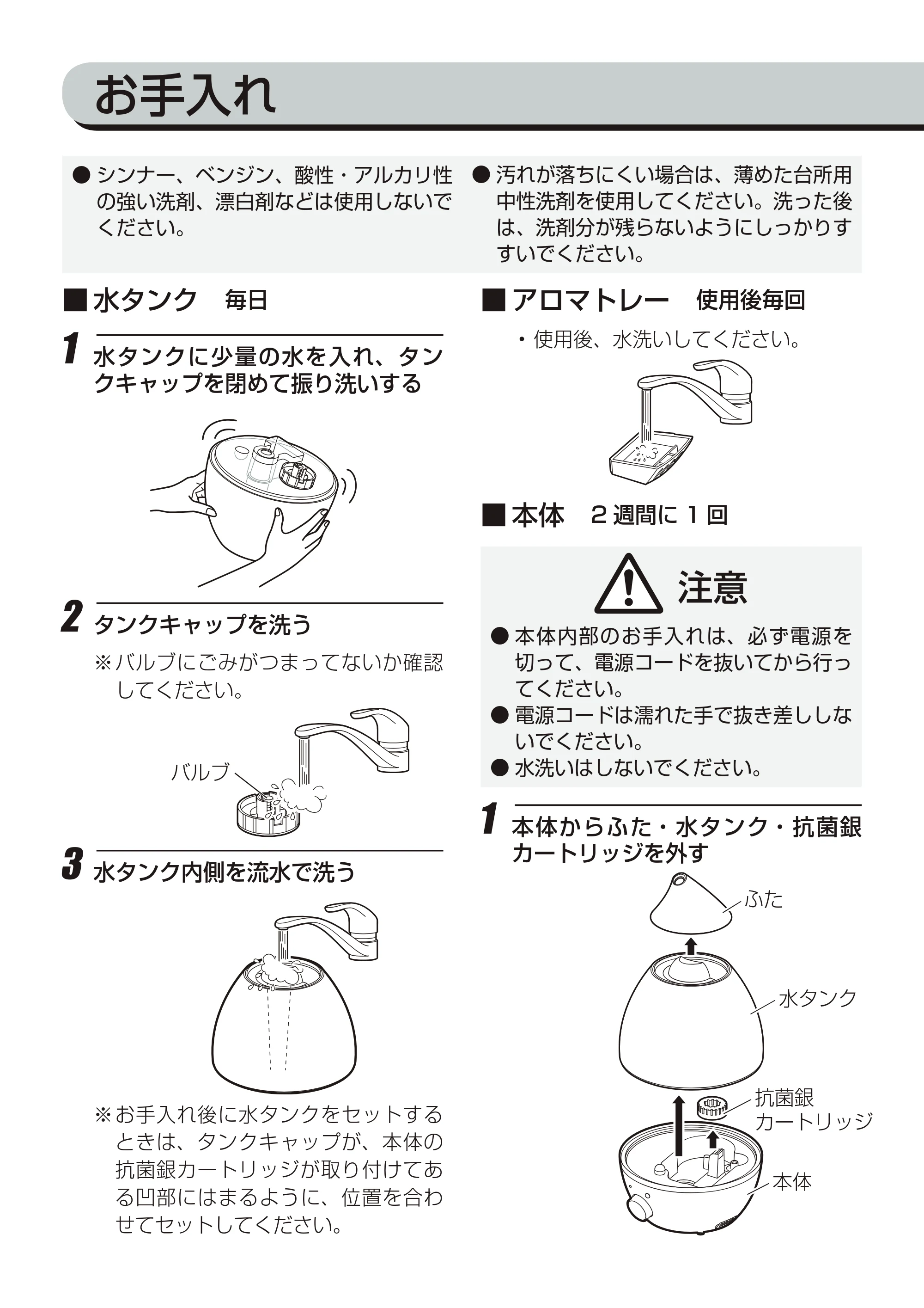 アイリスオーヤマ UHM-280SM-DT 取扱説明書 — 原本ページ — 12ページ