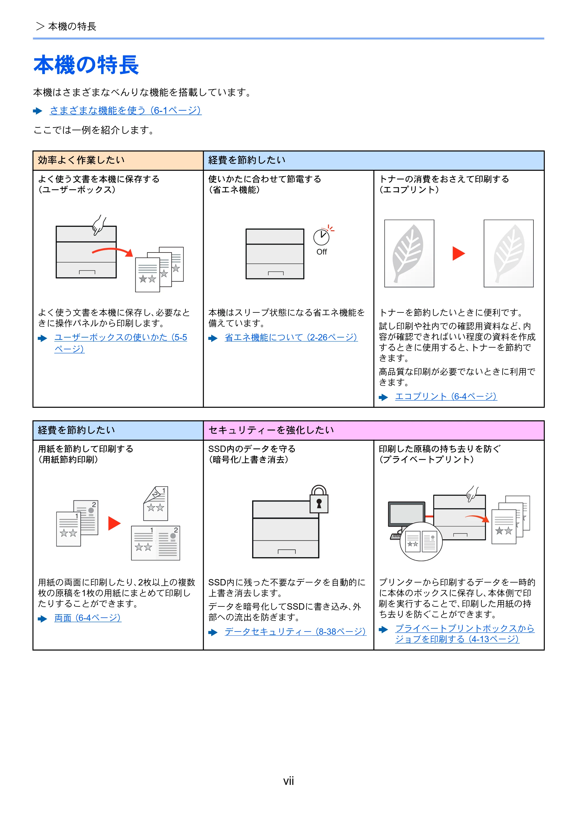京セラ ECOSYS P4140dn ECOSYS P4140dn 使用説明書 — 本機の特長 — 原本ページ — 9ページ