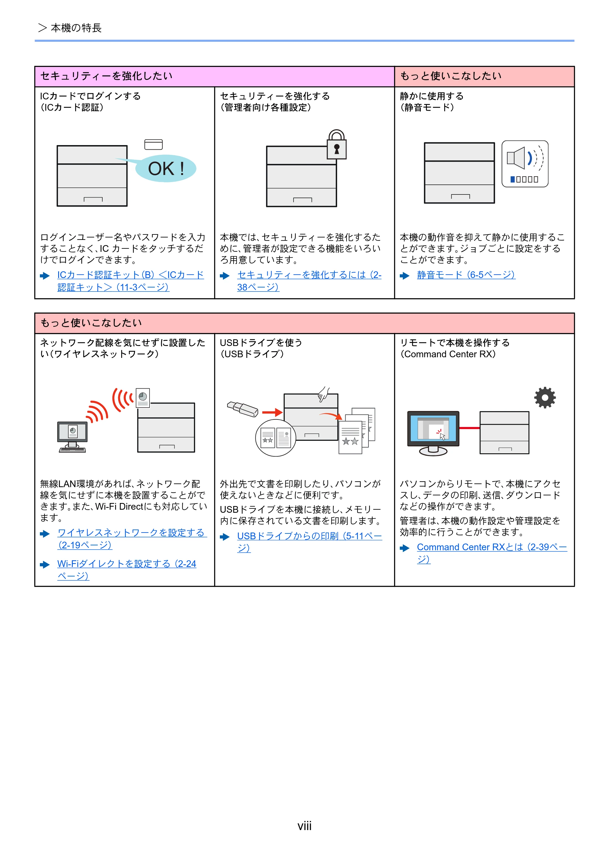 京セラ ECOSYS P4140dn ECOSYS P4140dn 使用説明書 — 原本ページ — 10ページ