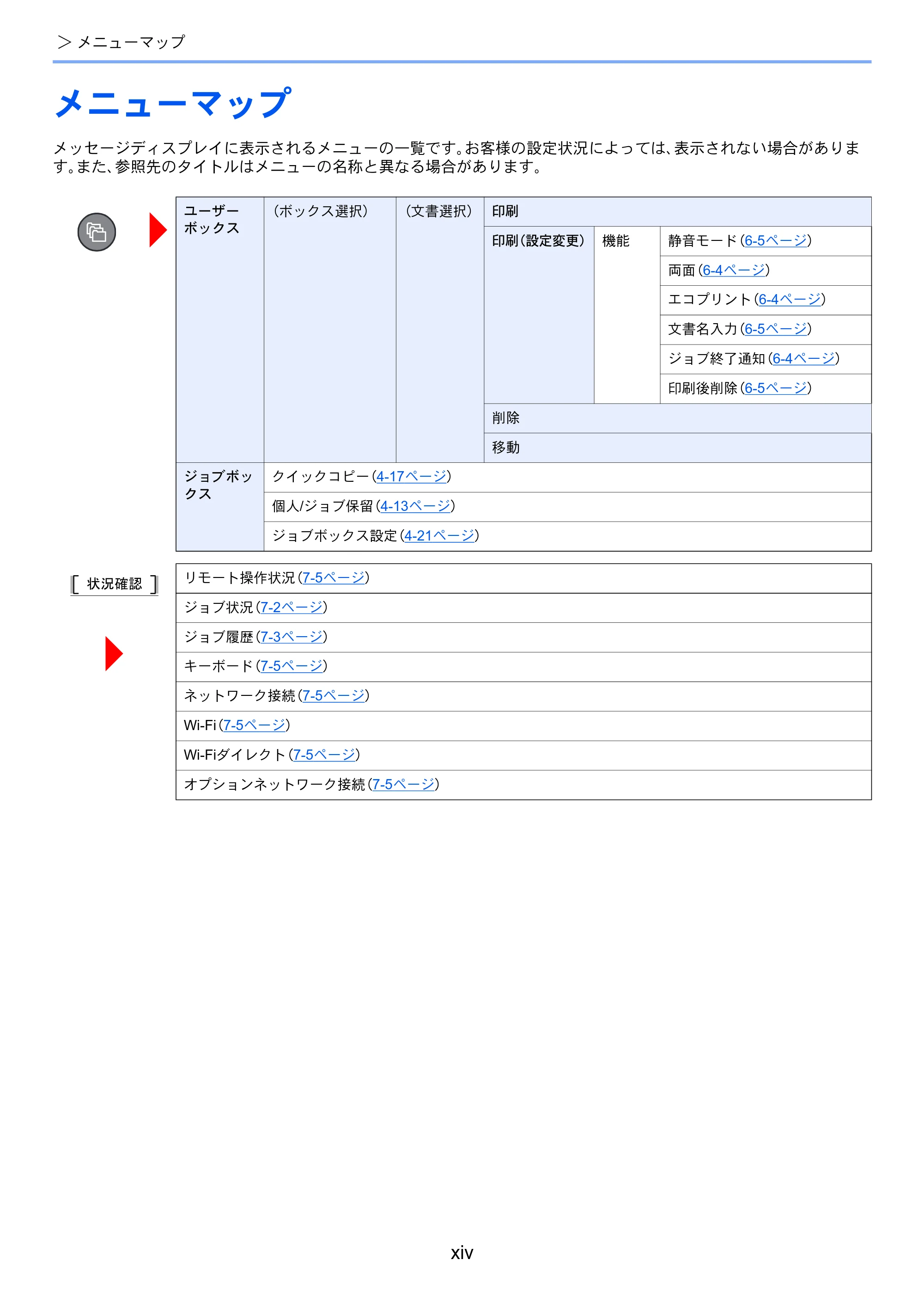 京セラ ECOSYS P4140dn ECOSYS P4140dn 使用説明書 — メニューマップ — 原本ページ — 16ページ
