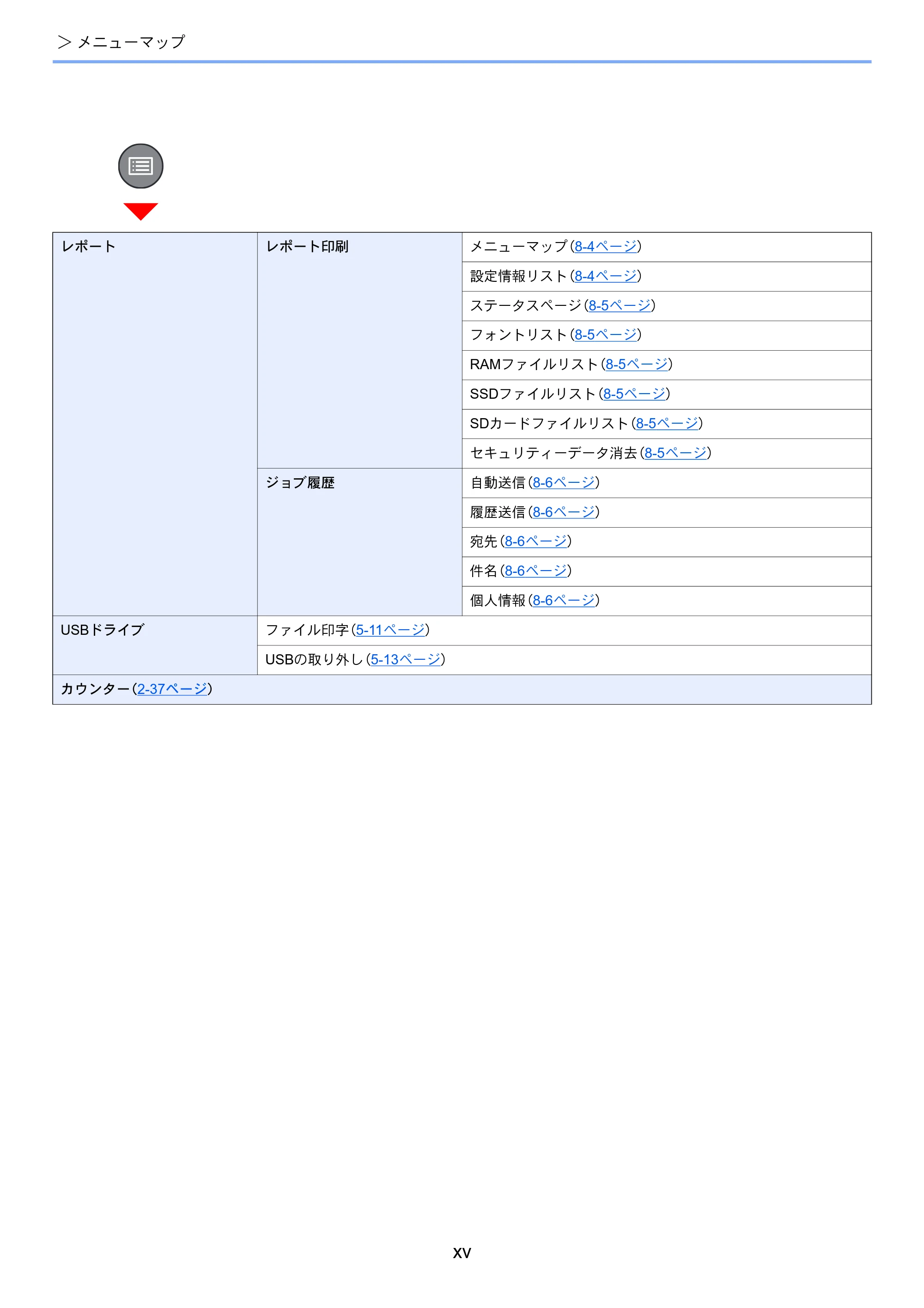 京セラ ECOSYS P4140dn ECOSYS P4140dn 使用説明書 — 原本ページ — 17ページ