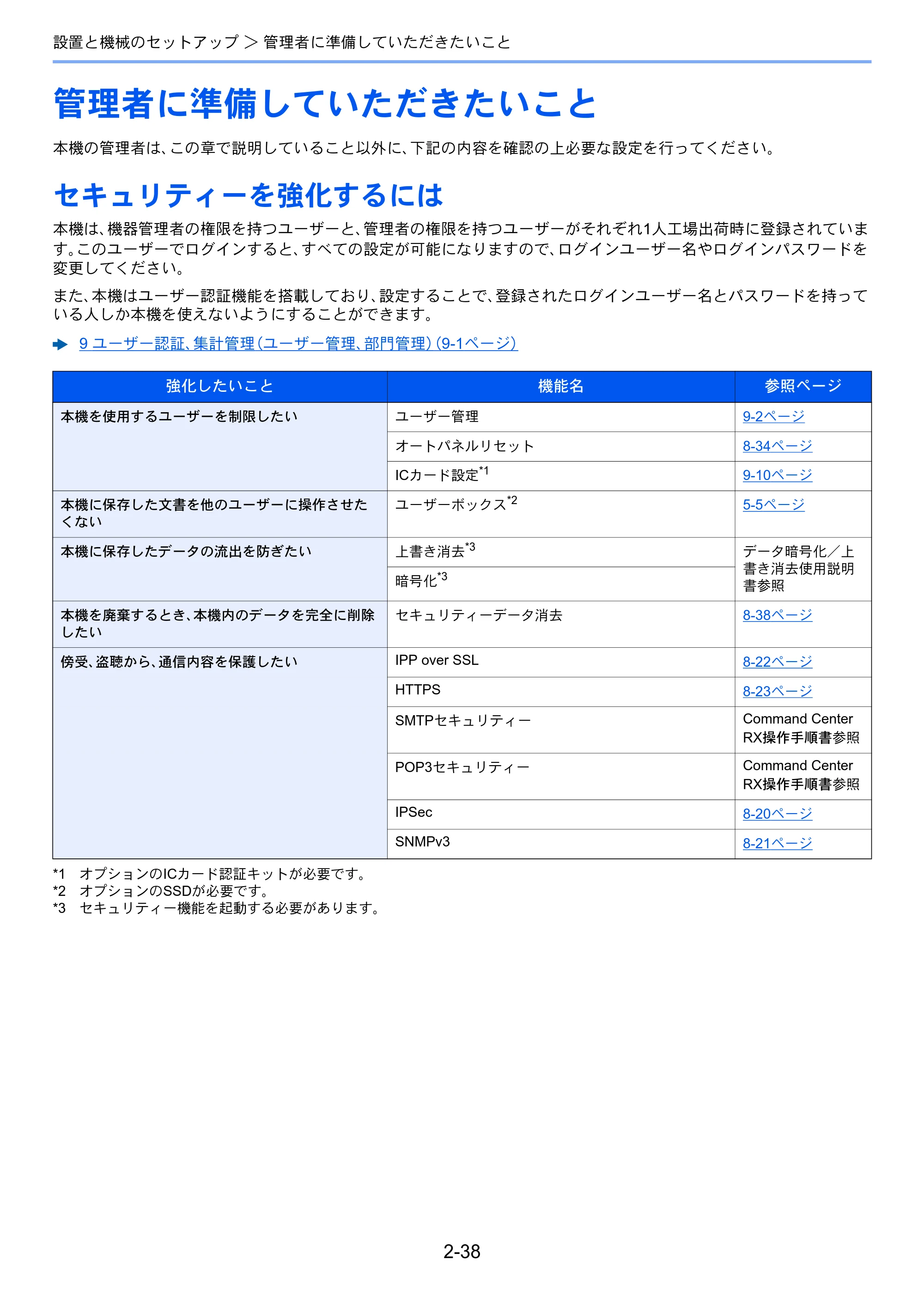京セラ ECOSYS P4140dn ECOSYS P4140dn 使用説明書 — 管理者に準備していただきたいこと — 原本ページ — 70ページ