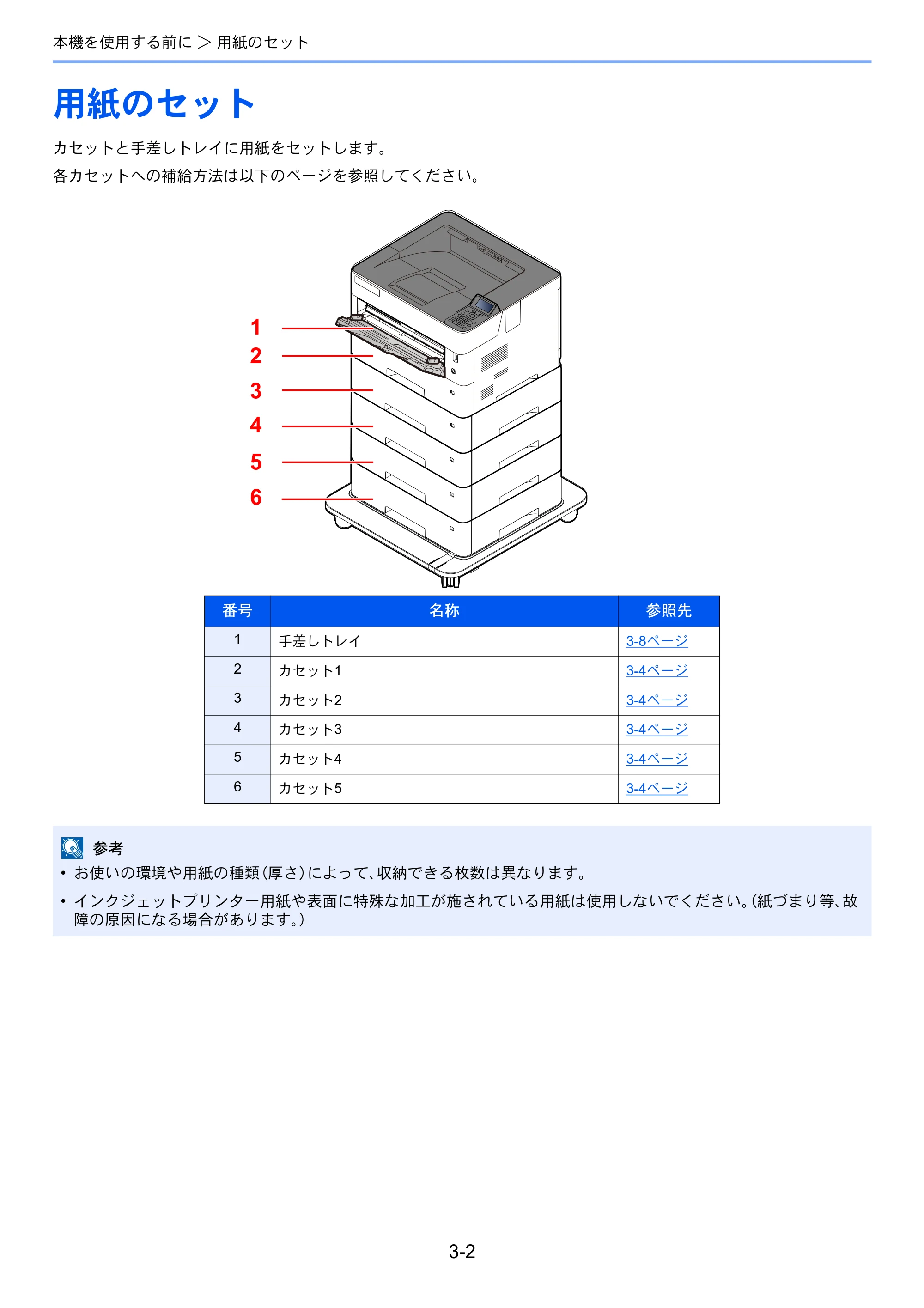 京セラ ECOSYS P4140dn ECOSYS P4140dn 使用説明書 — 用紙のセット — 原本ページ — 85ページ