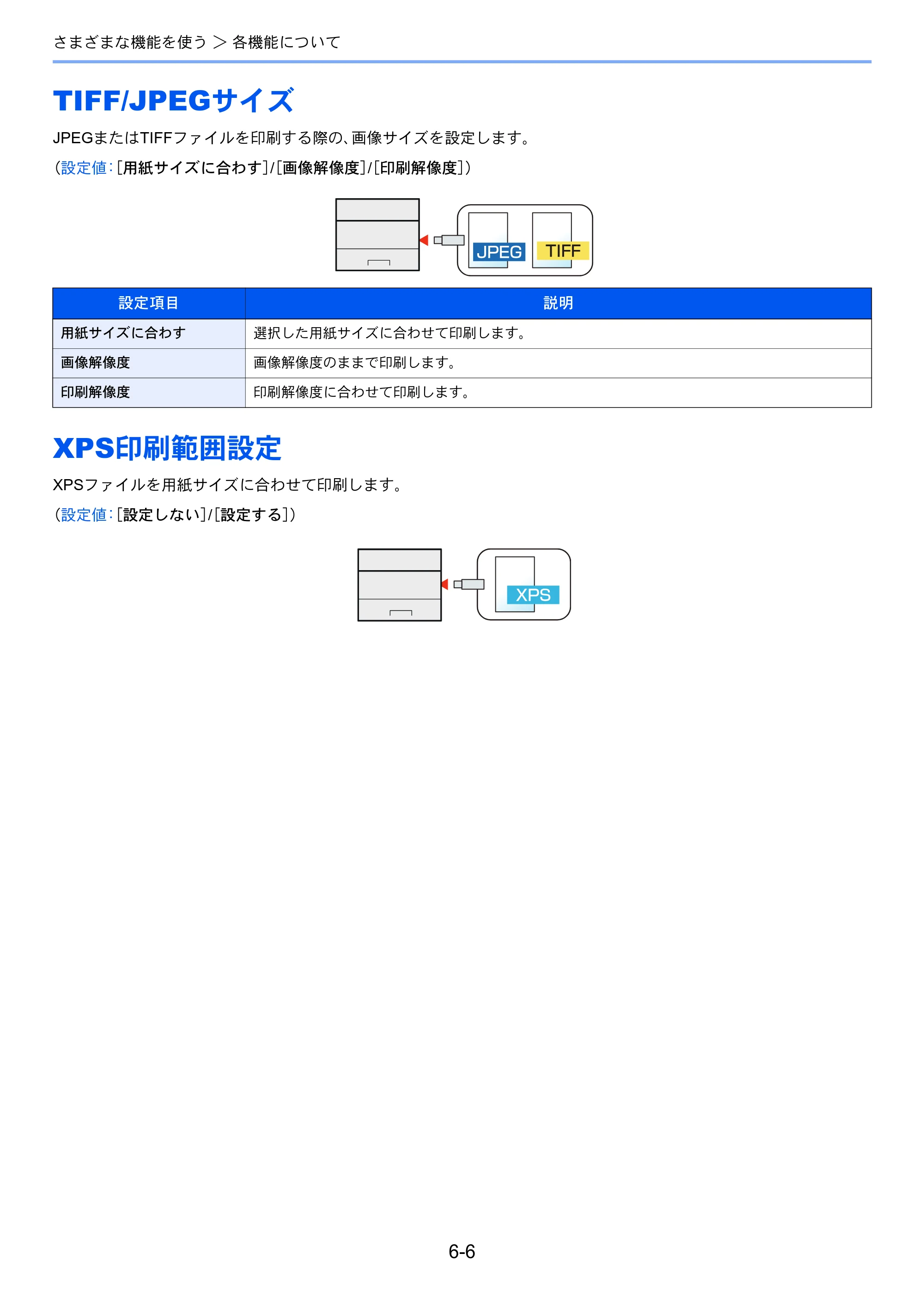 京セラ ECOSYS P4140dn ECOSYS P4140dn 使用説明書 — TIFF/JPEGサイズ — 原本ページ — 142ページ