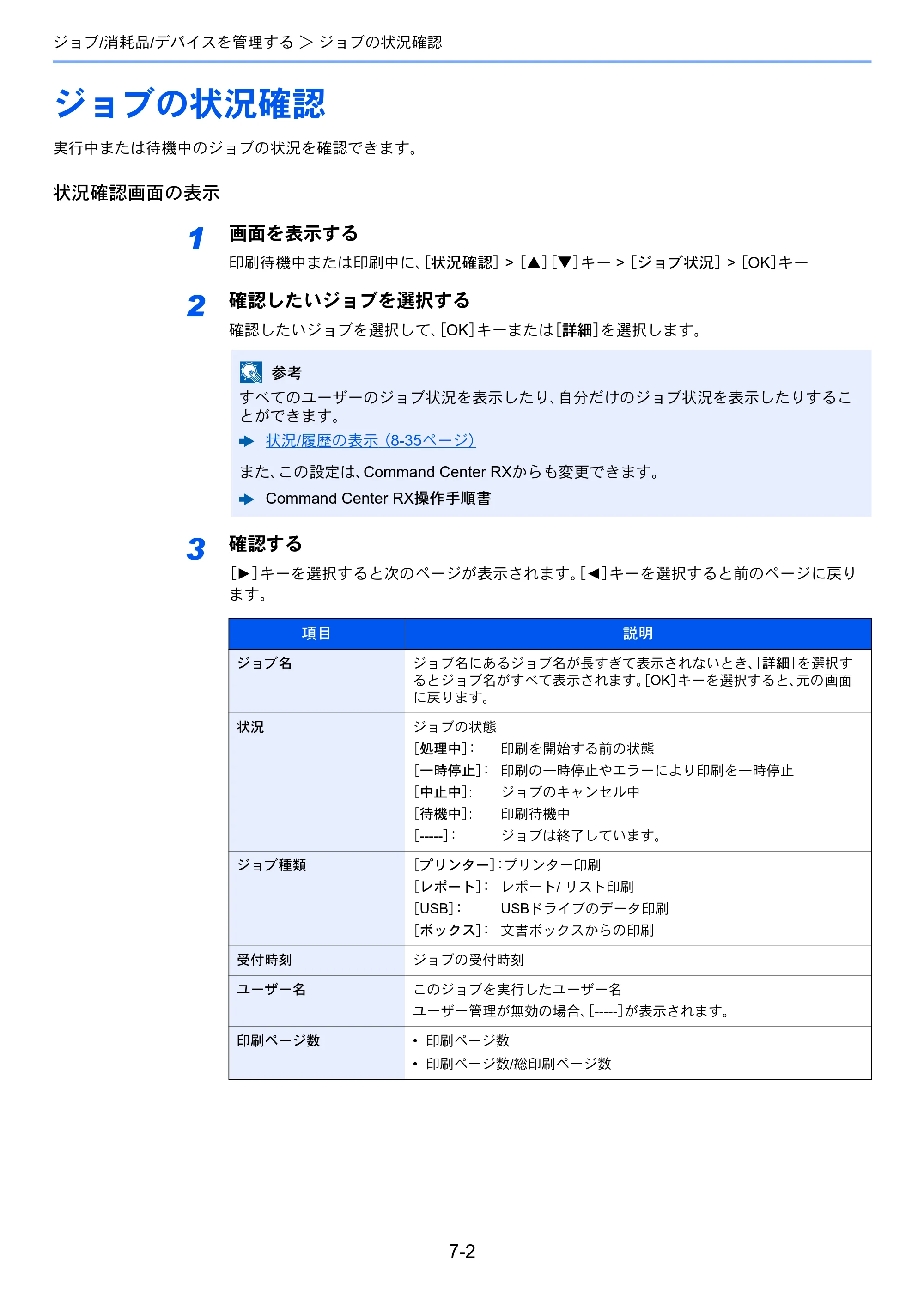 京セラ ECOSYS P4140dn ECOSYS P4140dn 使用説明書 — ジョブの状況確認 — 原本ページ — 144ページ