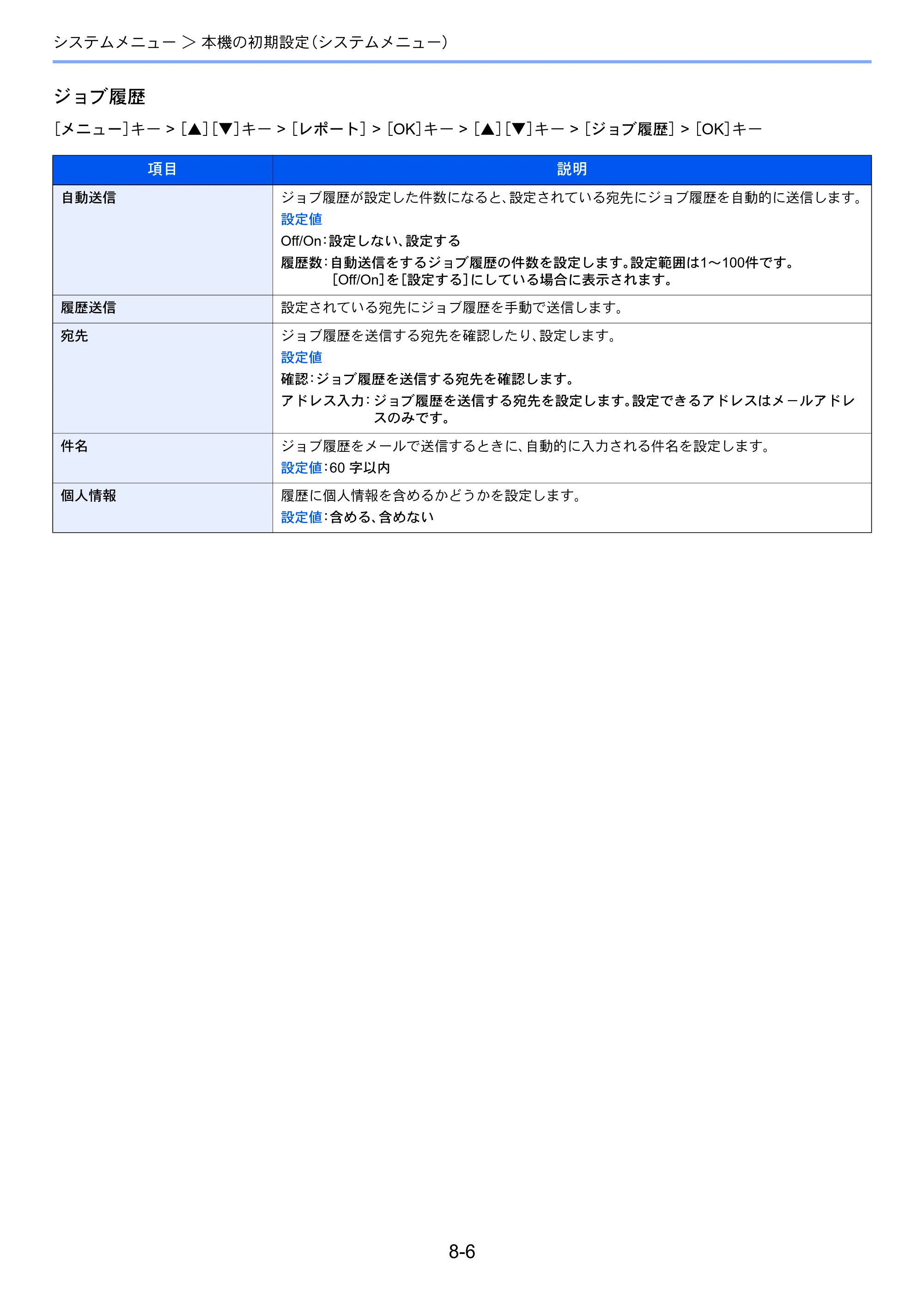 京セラ ECOSYS P4140dn ECOSYS P4140dn 使用説明書 — 原本ページ — 154ページ