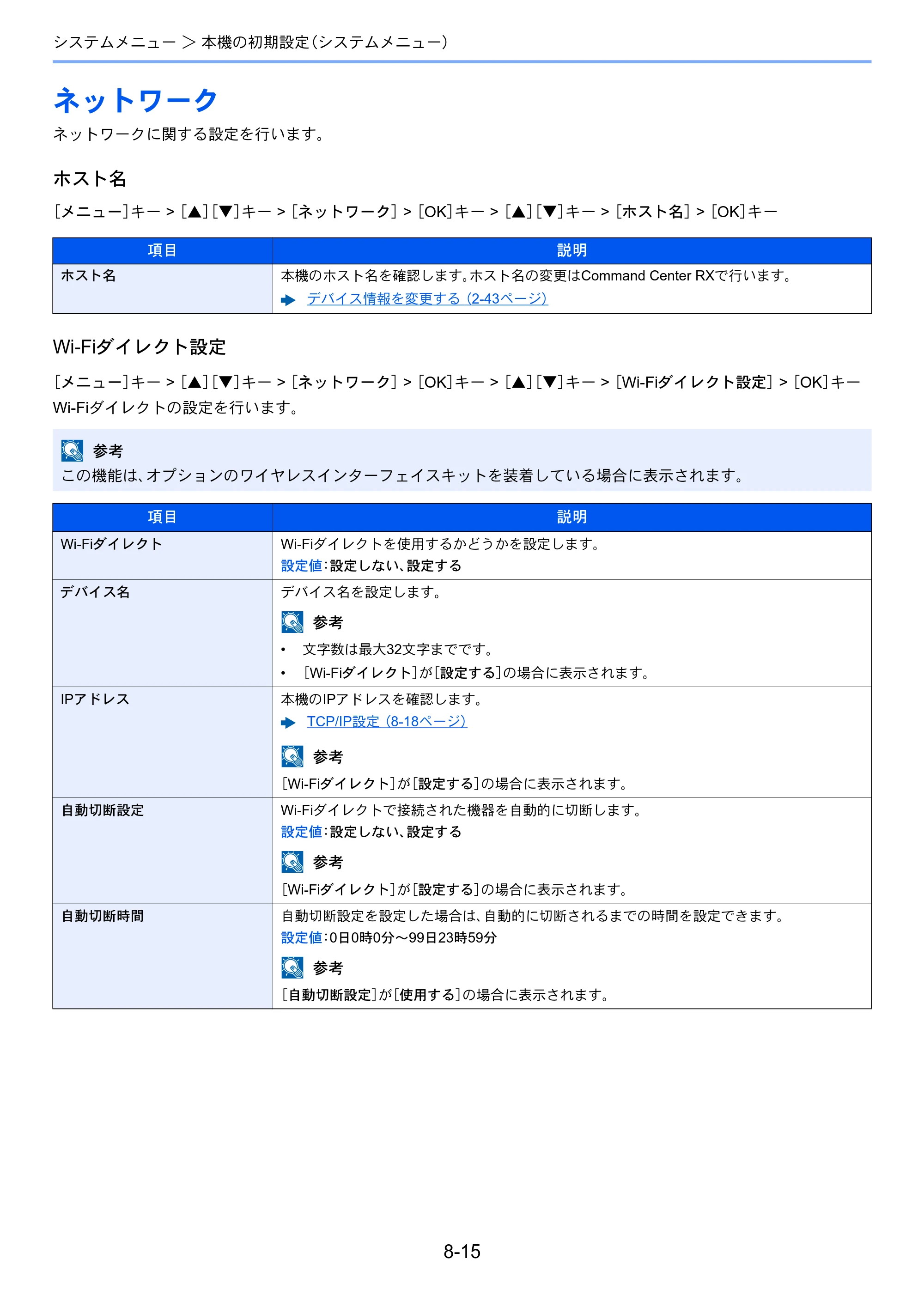 京セラ ECOSYS P4140dn ECOSYS P4140dn 使用説明書 — ネットワーク — 原本ページ — 163ページ