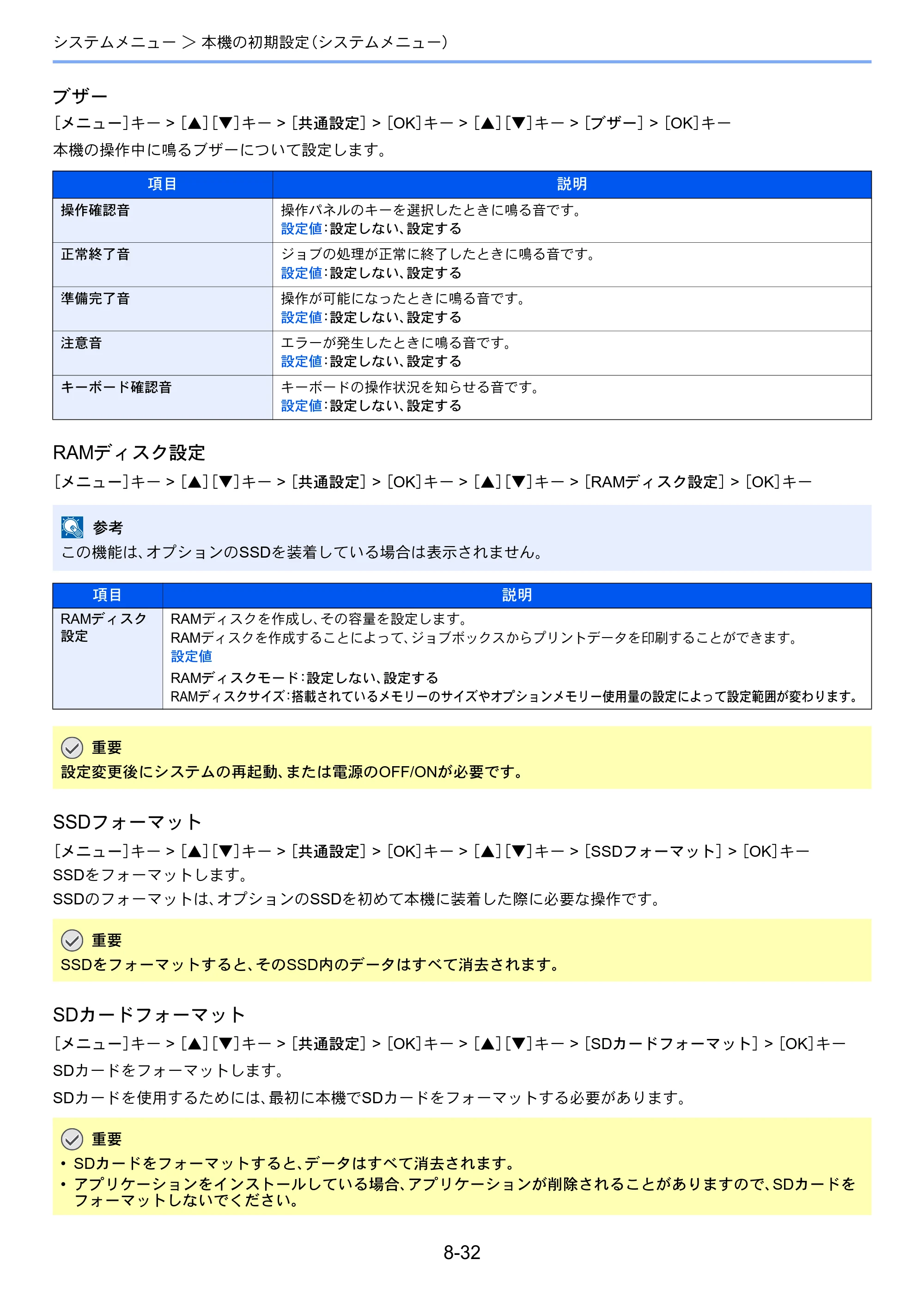 京セラ ECOSYS P4140dn ECOSYS P4140dn 使用説明書 — 原本ページ — 180ページ