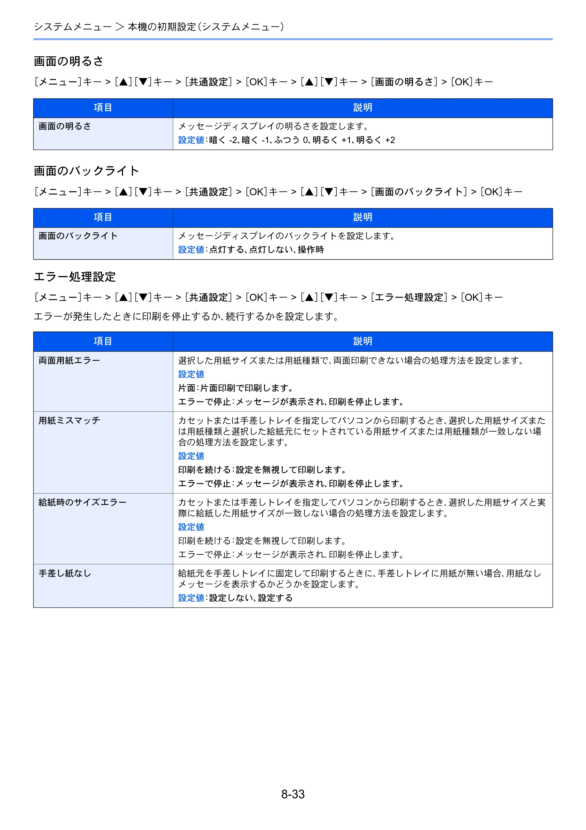 京セラ ECOSYS P4140dn ECOSYS P4140dn 使用説明書 — 原本ページ — 181ページ