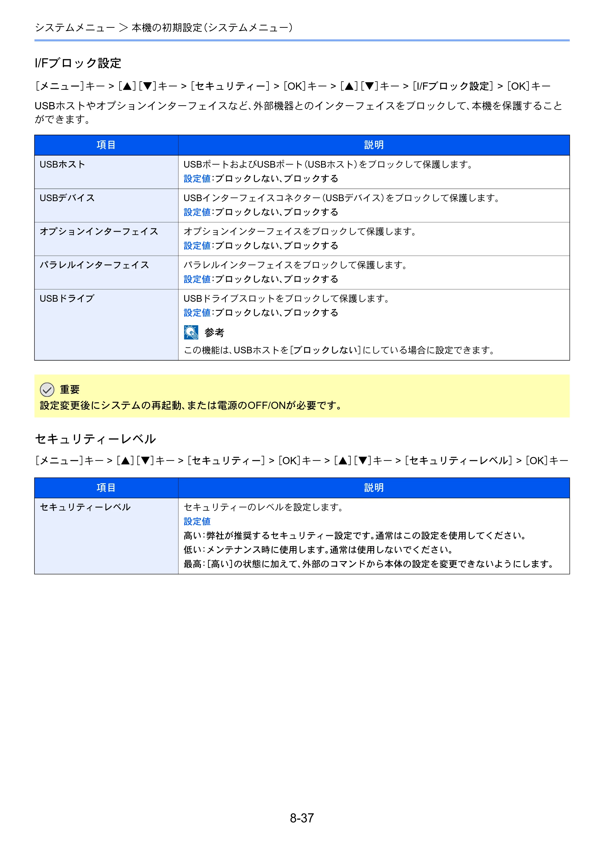 京セラ ECOSYS P4140dn ECOSYS P4140dn 使用説明書 — 原本ページ — 185ページ