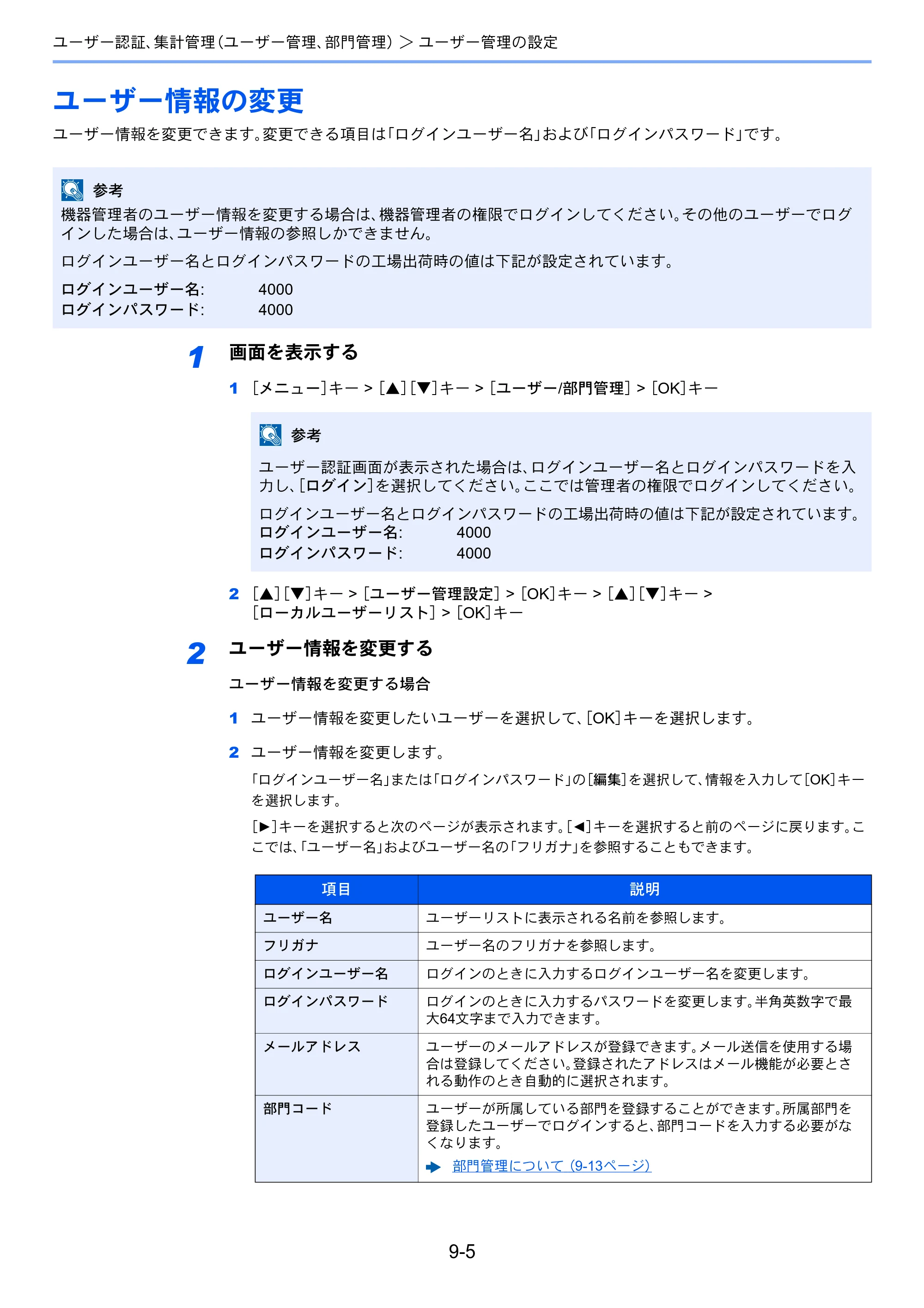 京セラ ECOSYS P4140dn ECOSYS P4140dn 使用説明書 — ユーザー情報の変更 — 原本ページ — 192ページ