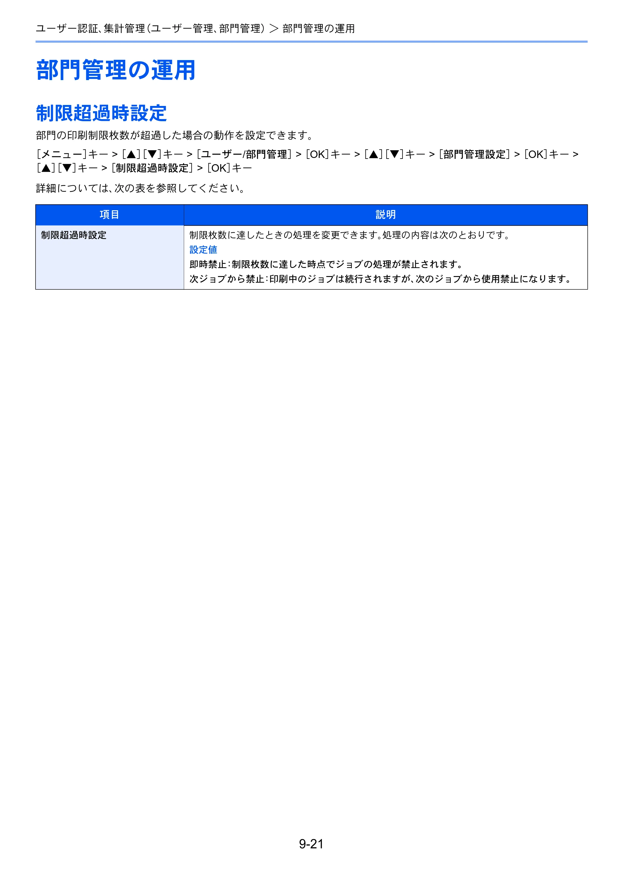 京セラ ECOSYS P4140dn ECOSYS P4140dn 使用説明書 — 部門管理の運用 — 原本ページ — 208ページ