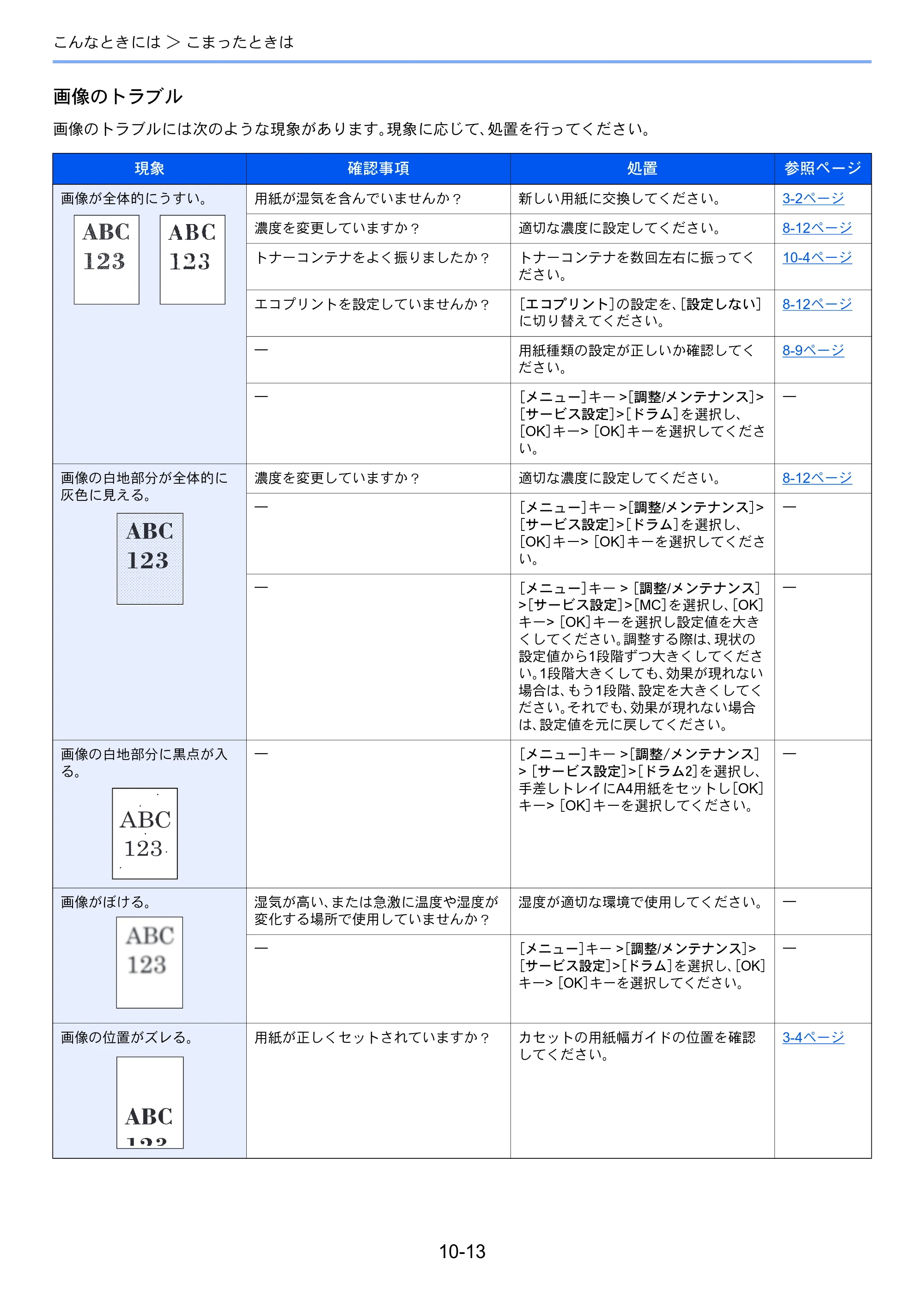 京セラ ECOSYS P4140dn ECOSYS P4140dn 使用説明書 — 原本ページ — 225ページ