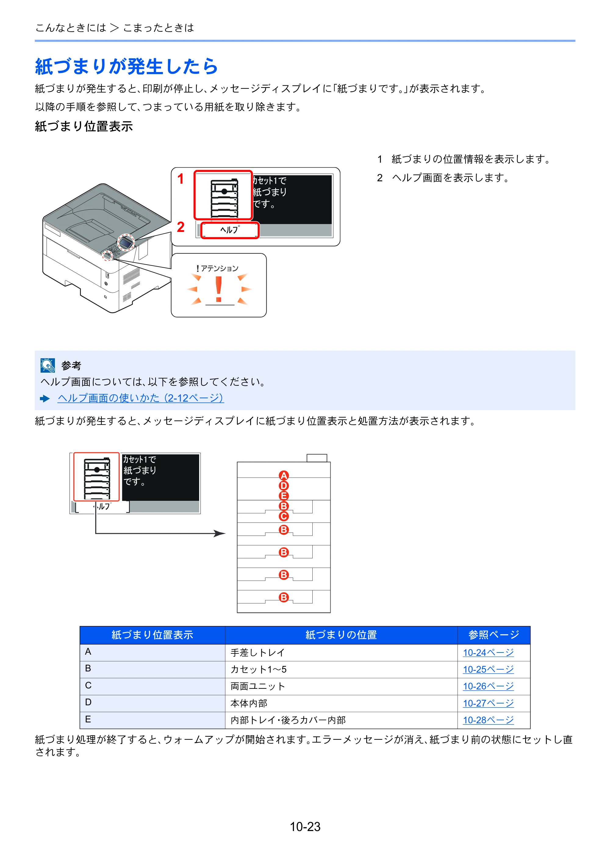 京セラ ECOSYS P4140dn ECOSYS P4140dn 使用説明書 — 紙づまりが発生したら — 原本ページ — 235ページ