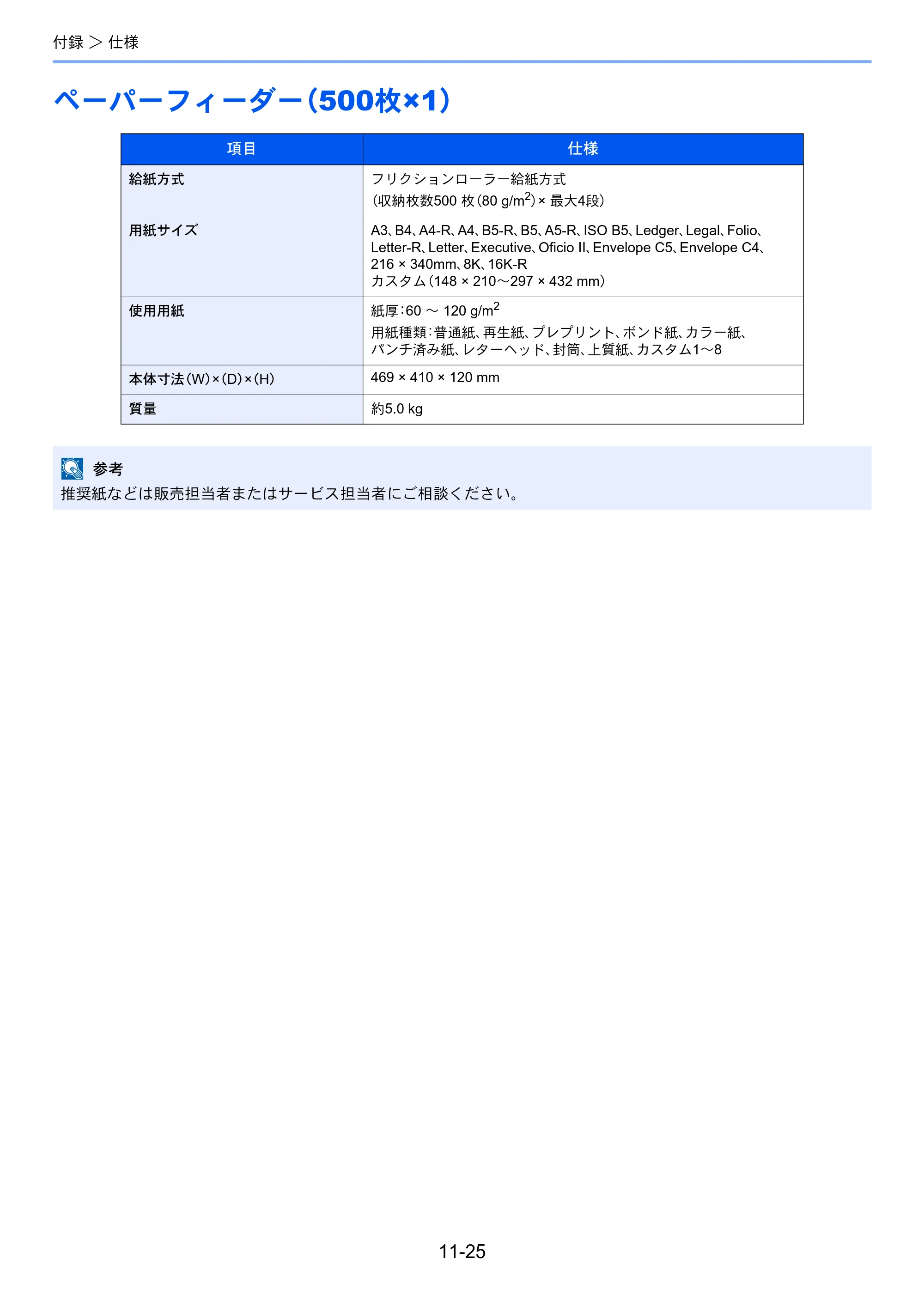 京セラ ECOSYS P4140dn ECOSYS P4140dn 使用説明書 — ペーパーフィーダー（500枚×1） — 原本ページ — 266ページ
