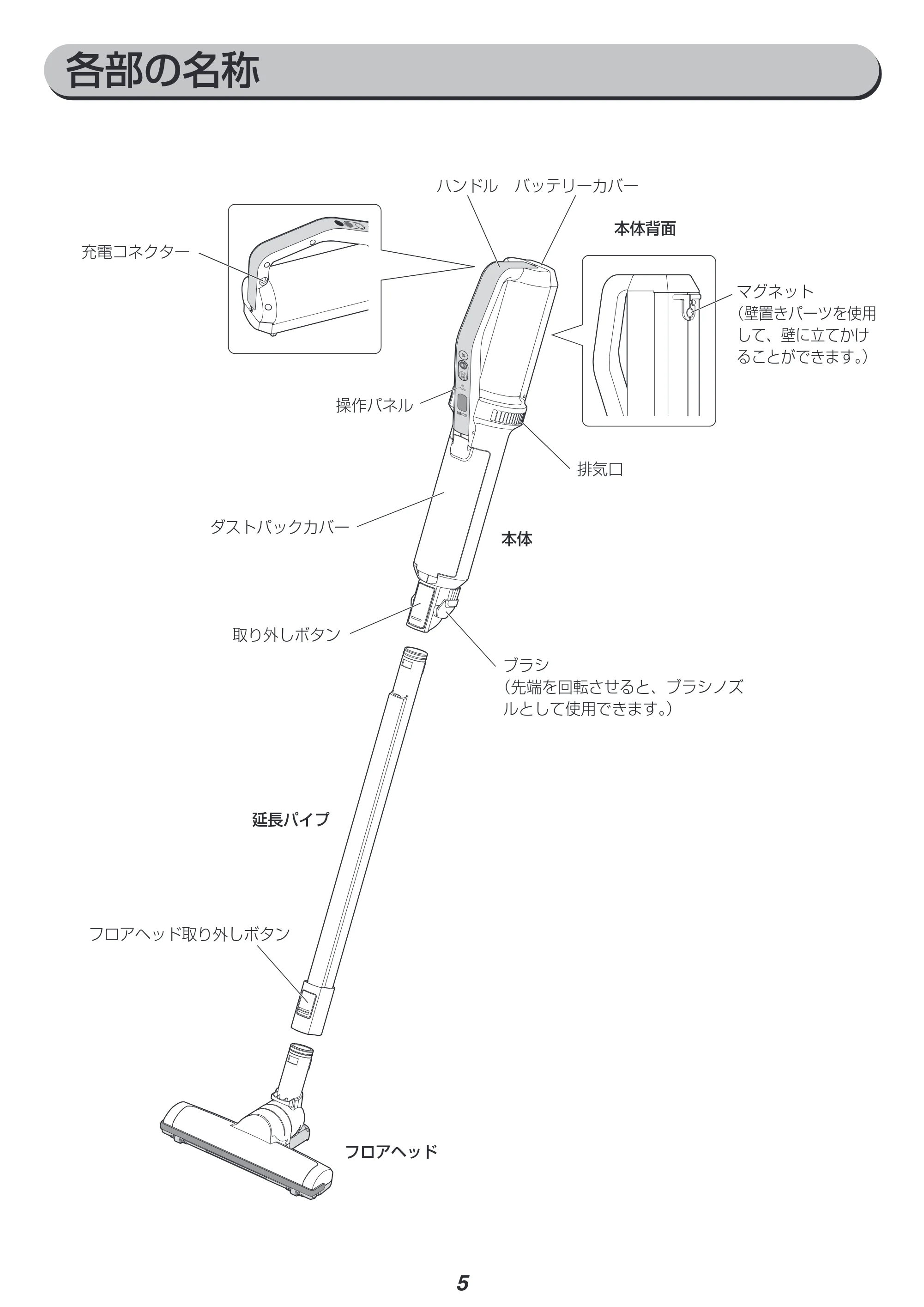 アイリスオーヤマ BLIC-SLDC7 取扱説明書 — 原本ページ — 5ページ