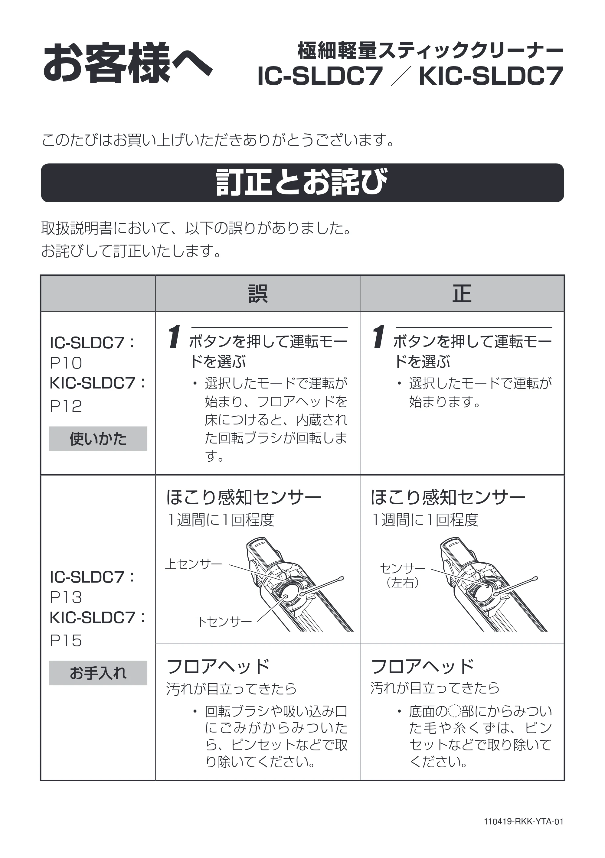 アイリスオーヤマ BLIC-SLDC7 取扱説明書 — 原本ページ — 21ページ