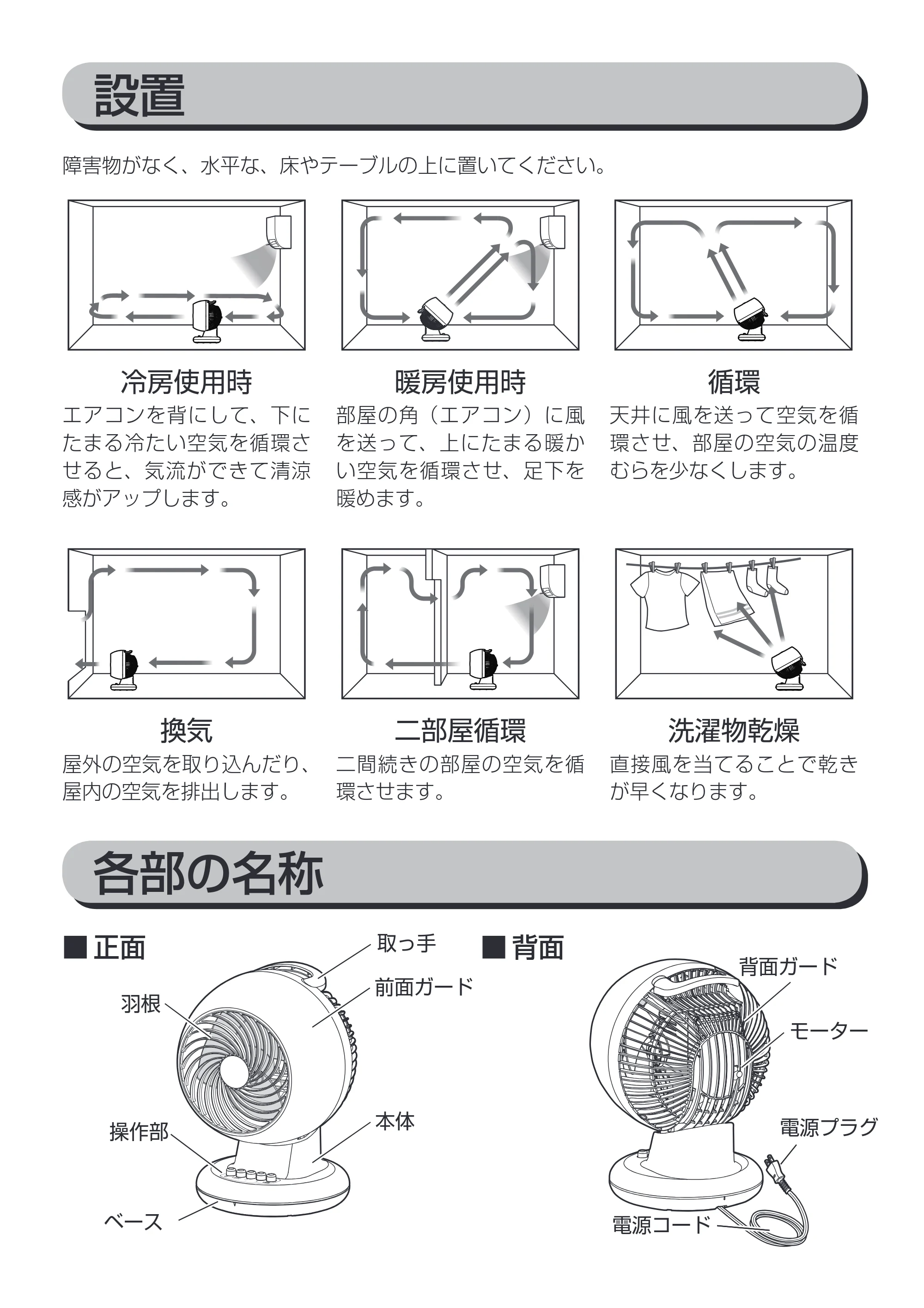 アイリスオーヤマ PCF-M151 取扱説明書 — 原本ページ — 7ページ