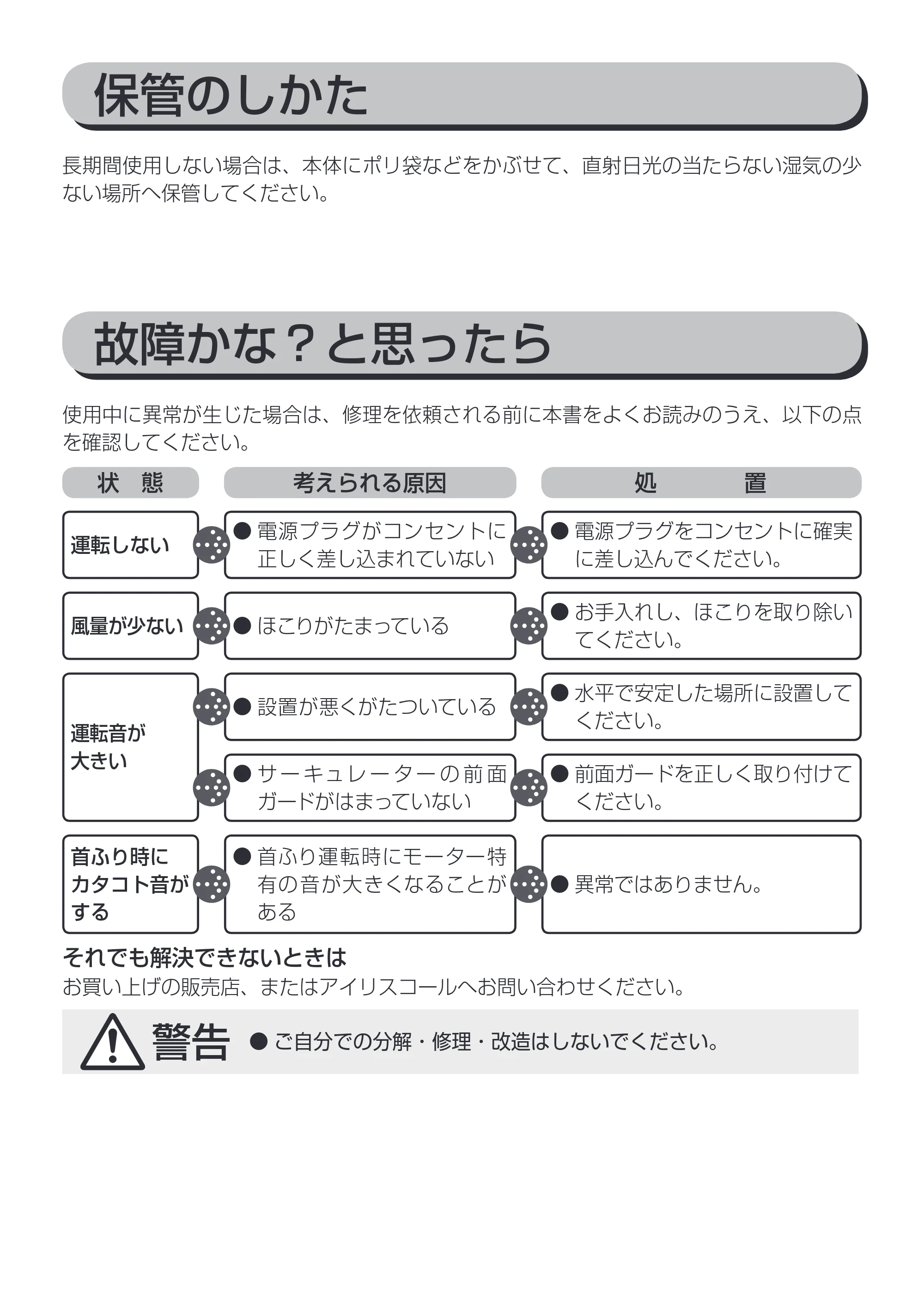アイリスオーヤマ PCF-M151 取扱説明書 — 原本ページ — 10ページ