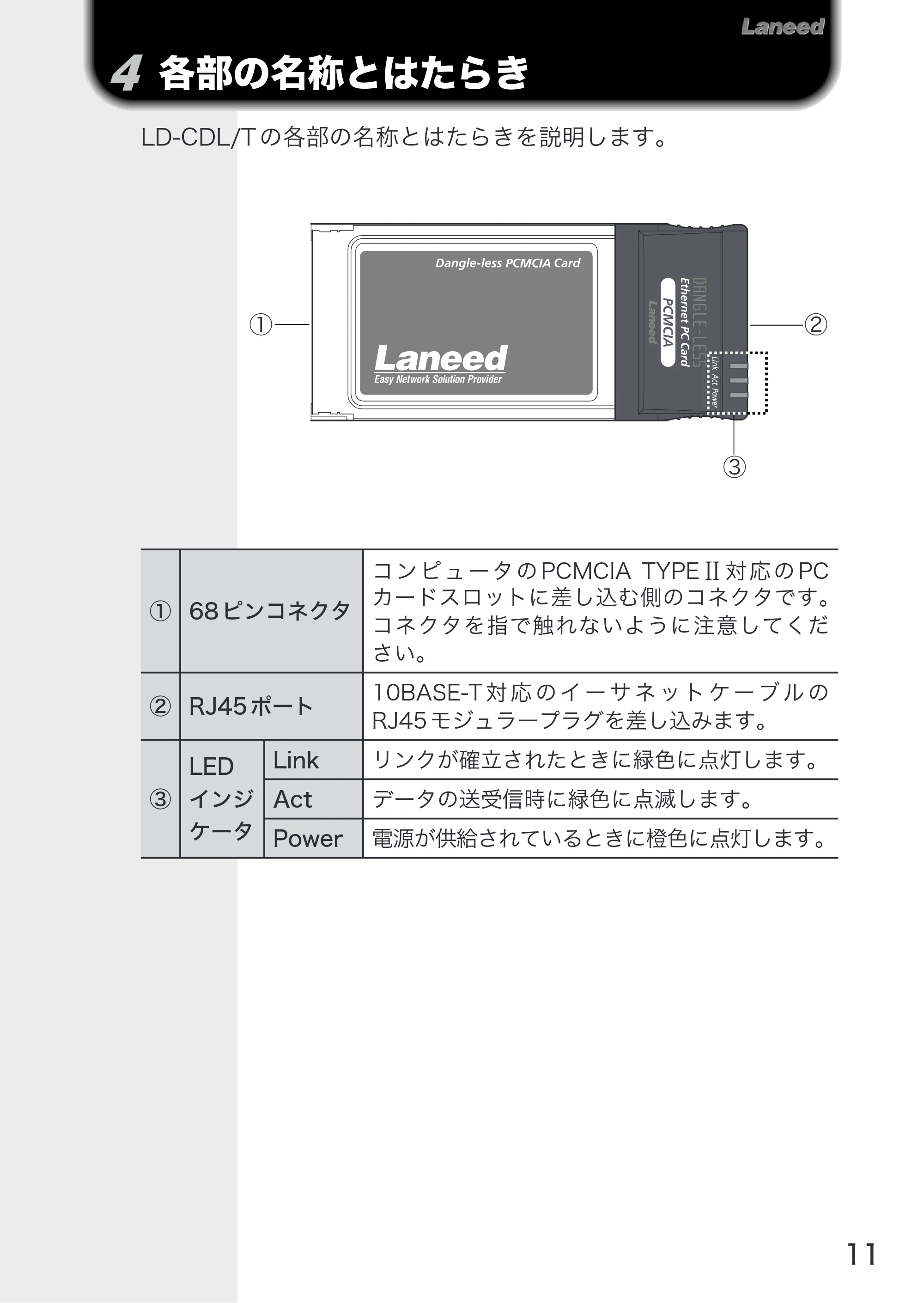 エレコム LD-CDL/T 取扱説明書 — 原本ページ — 13ページ
