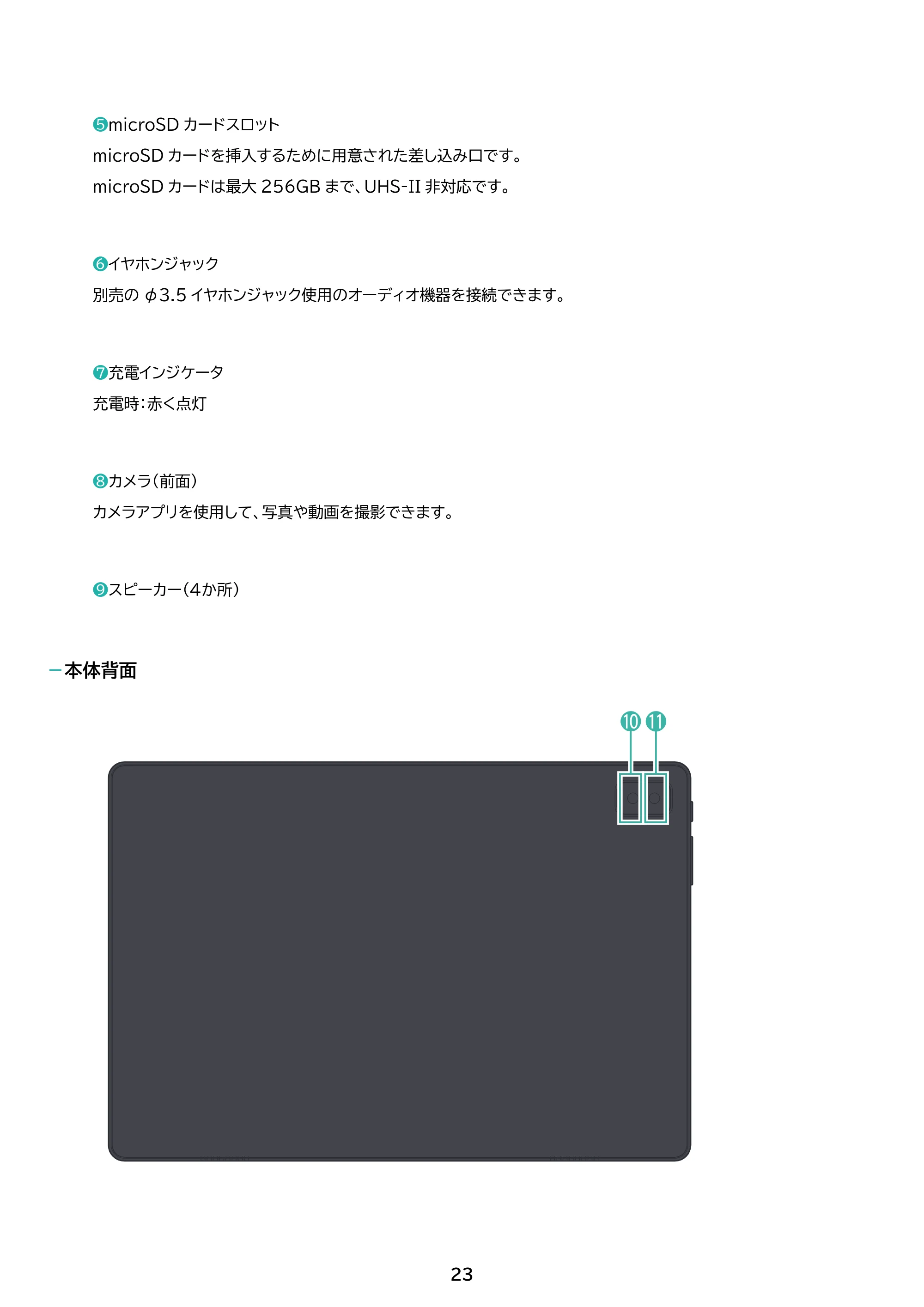 アイリスオーヤマ TM102M4N1-B 取扱説明書 — 原本ページ — 23ページ