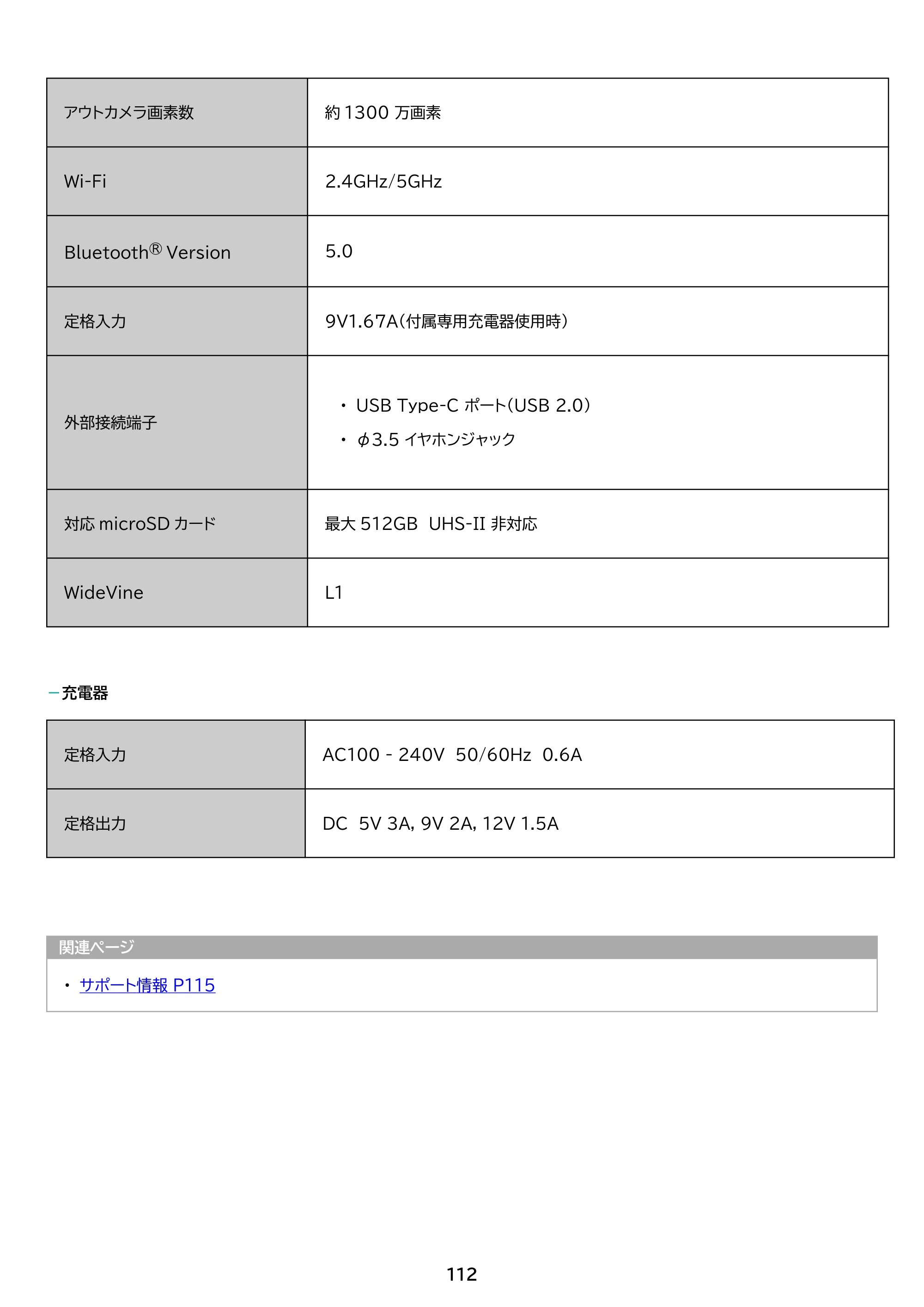 アイリスオーヤマ TM102M4N1-B 取扱説明書 — 原本ページ — 112ページ
