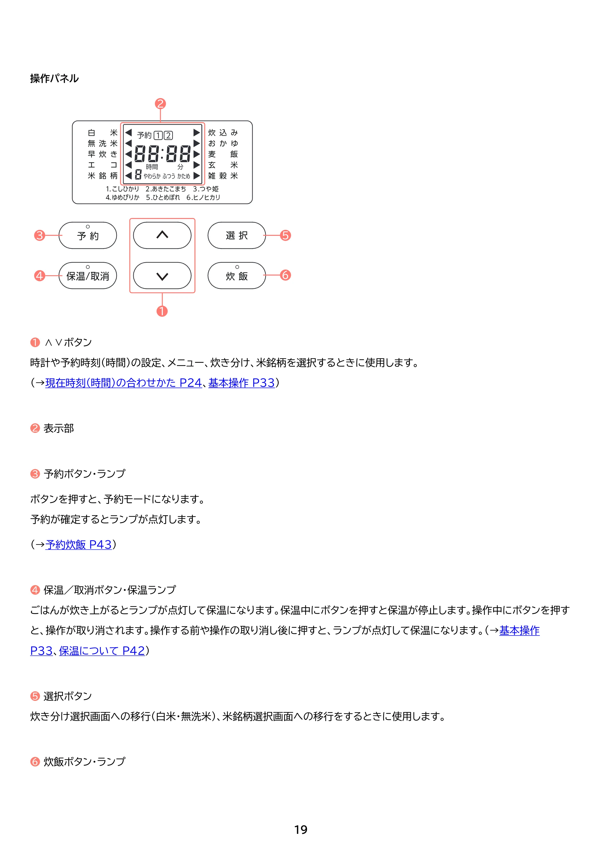 アイリスオーヤマ RC-ISA30 取扱説明書 — 原本ページ — 19ページ