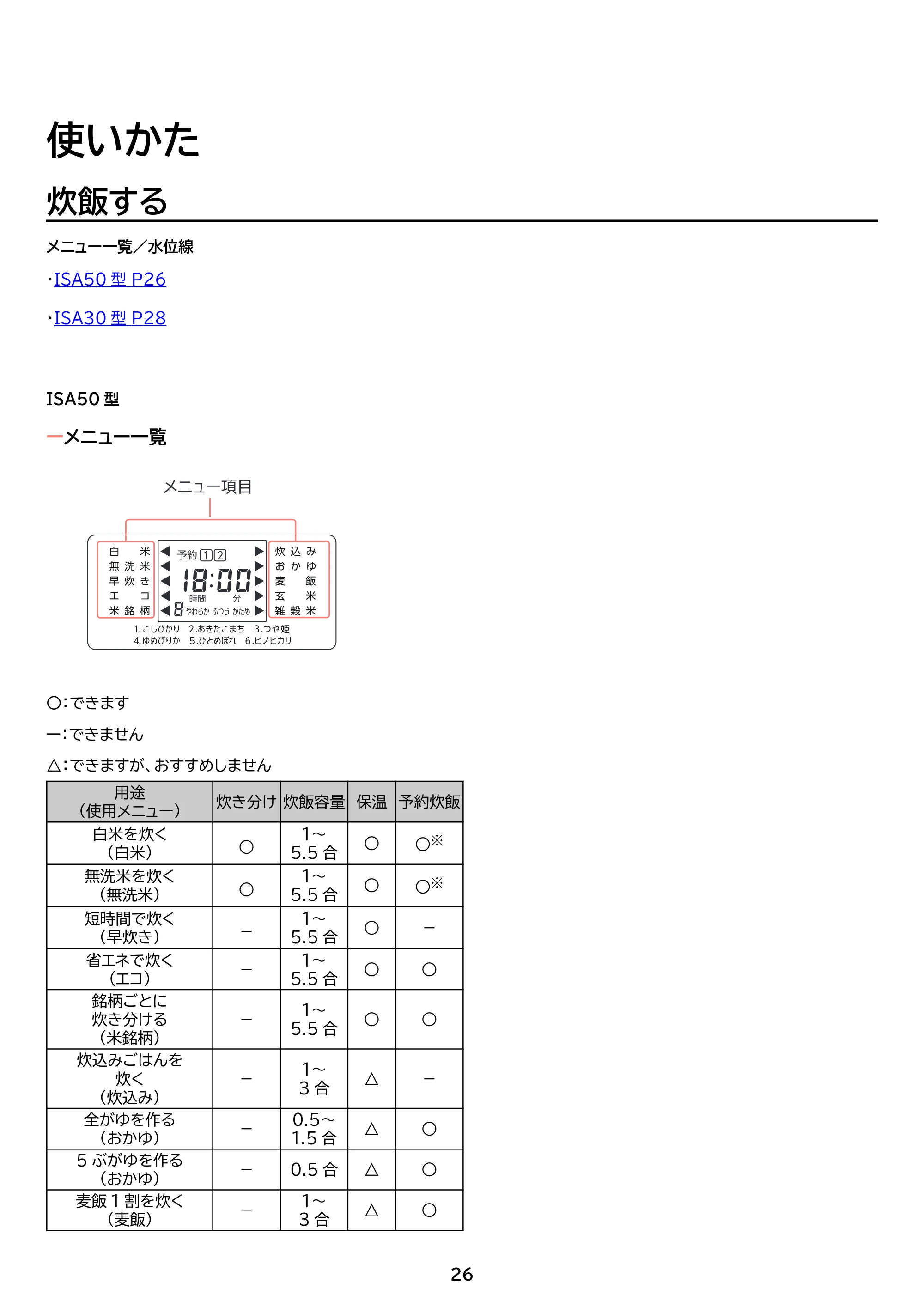 アイリスオーヤマ RC-ISA30 取扱説明書 — 原本ページ — 26ページ