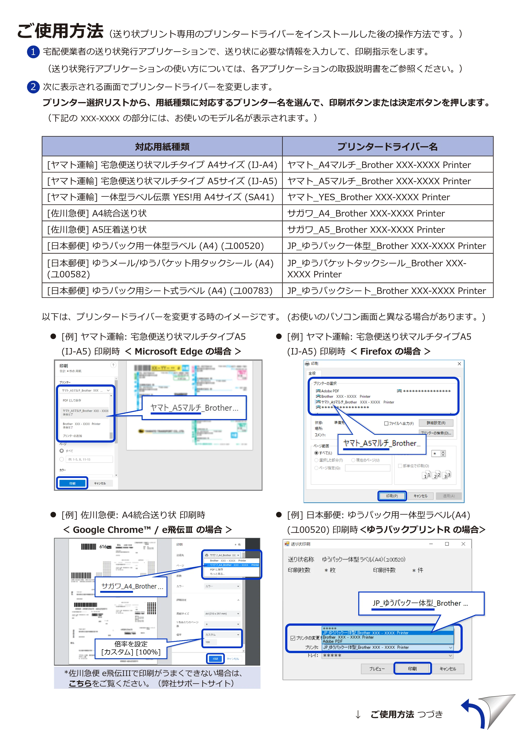 ブラザー DCP-J4140N / DCP-J4143N / MFC-J4440N 送り状プリントご利用ガイド — 原本ページ — 4ページ