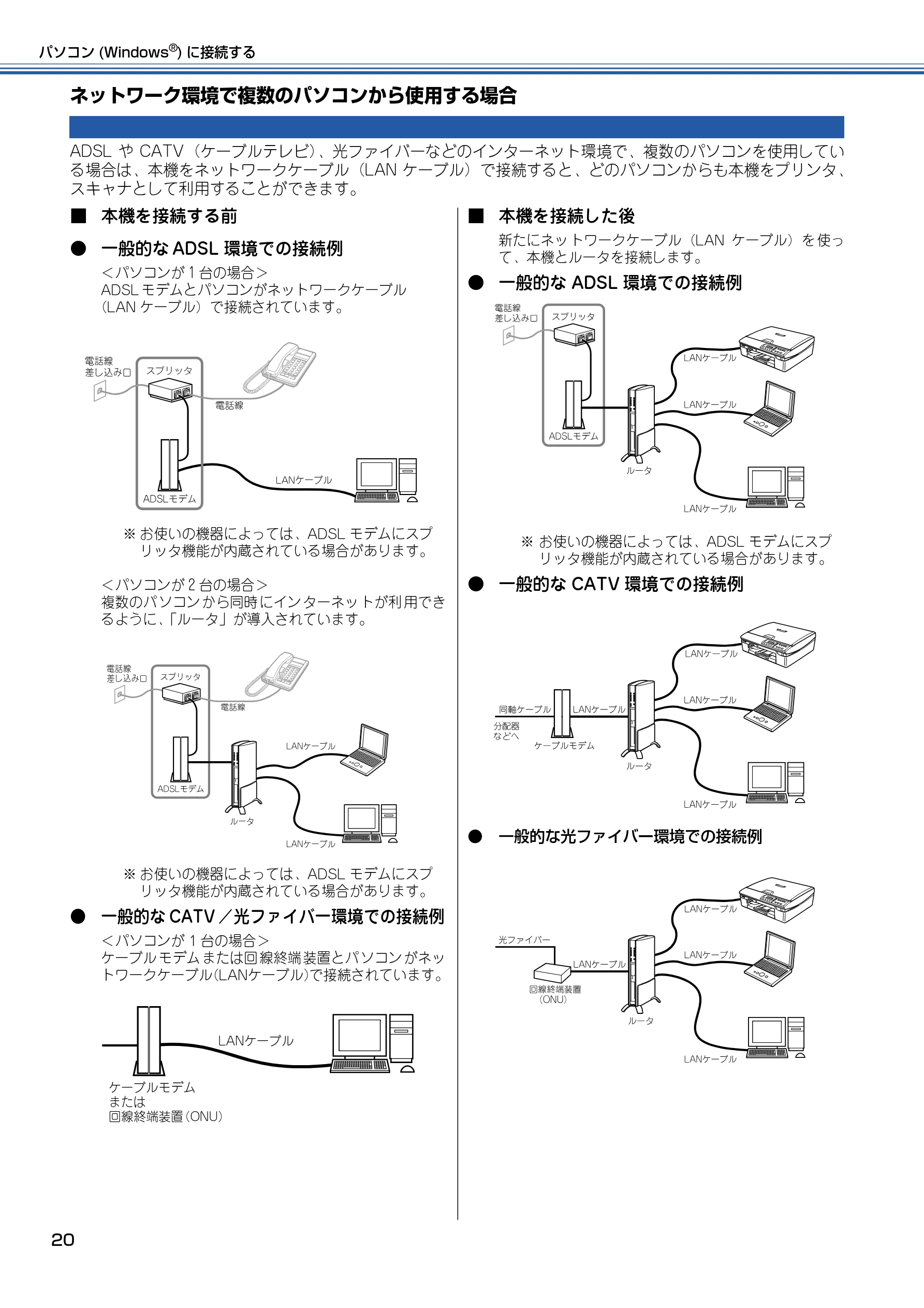 ブラザー DCP-315CN かんたん設置ガイド — ネットワーク環境で複数のパソコンから使用する場合 — 図版 21-1 — 21ページ