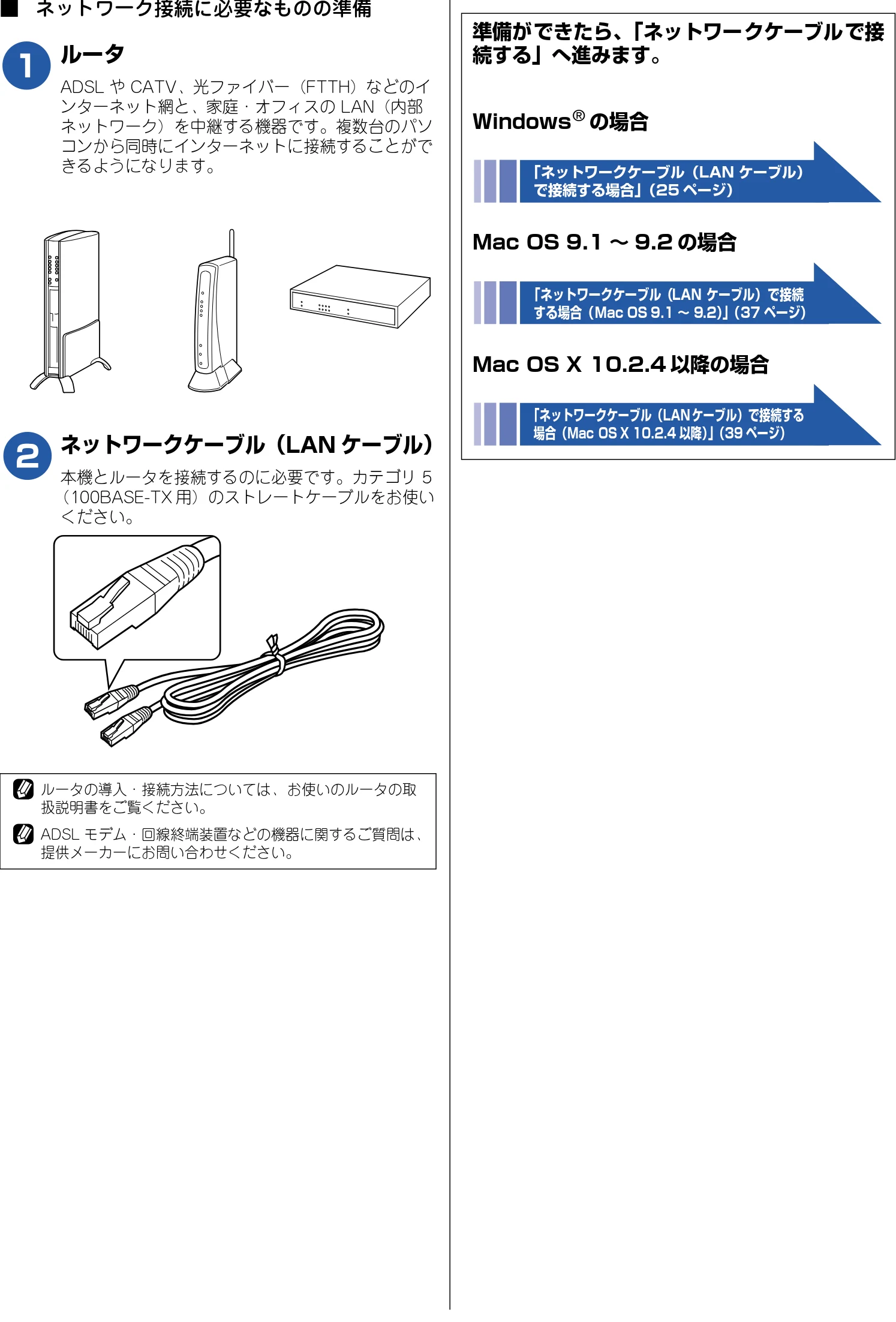 ブラザー DCP-315CN かんたん設置ガイド — ■ ネットワーク接続に必要なものの準備 — 図版 22-1 — 22ページ