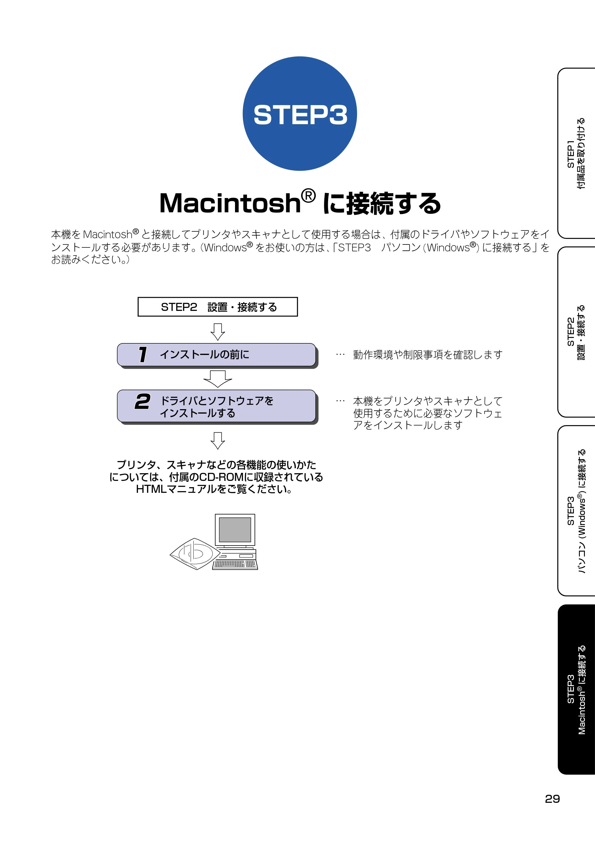 ブラザー DCP-315CN かんたん設置ガイド — STEP3 Macintosh Rに接続する — 原本ページ — 30ページ