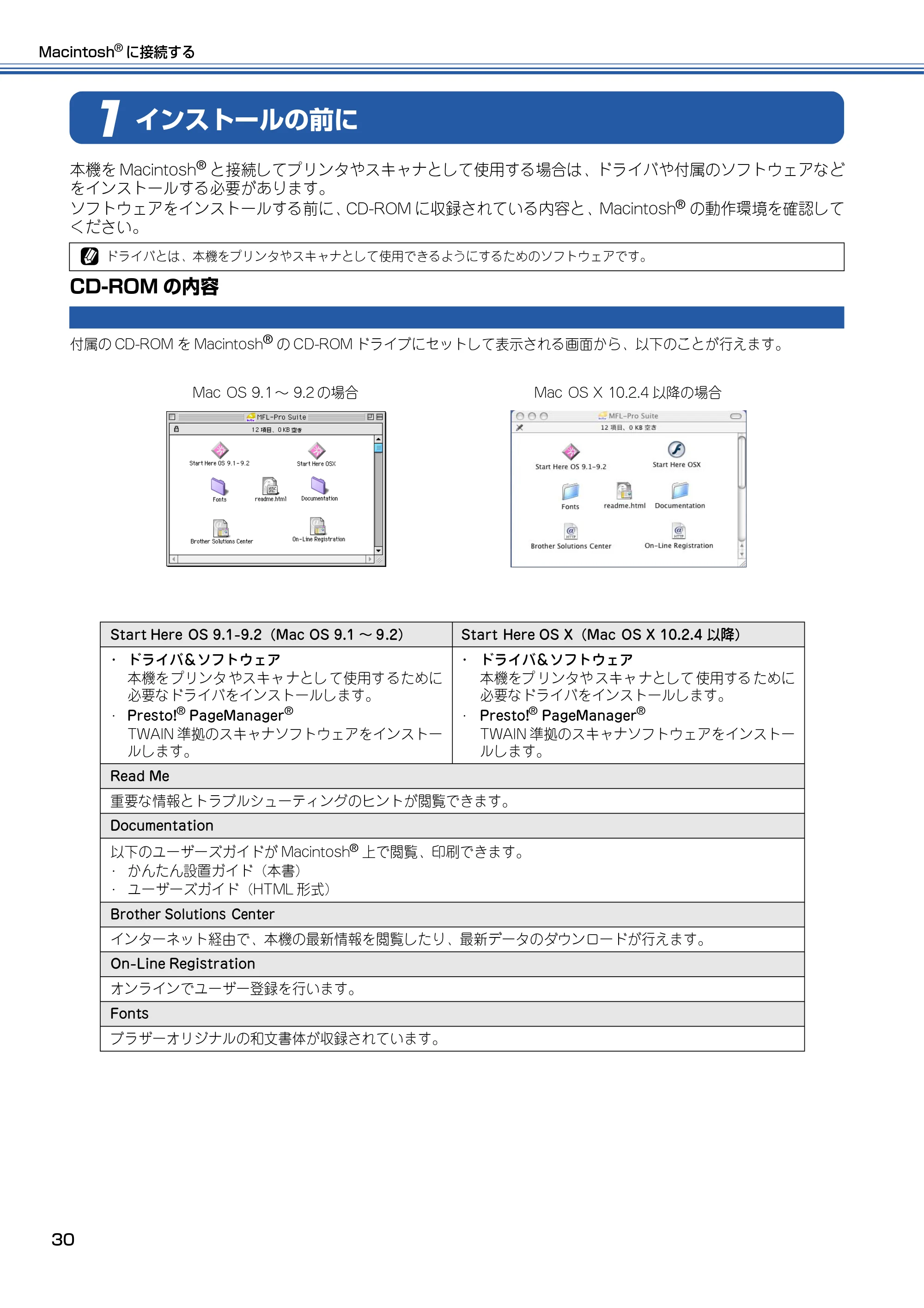 ブラザー DCP-315CN かんたん設置ガイド — インストールの前に — 原本ページ — 31ページ
