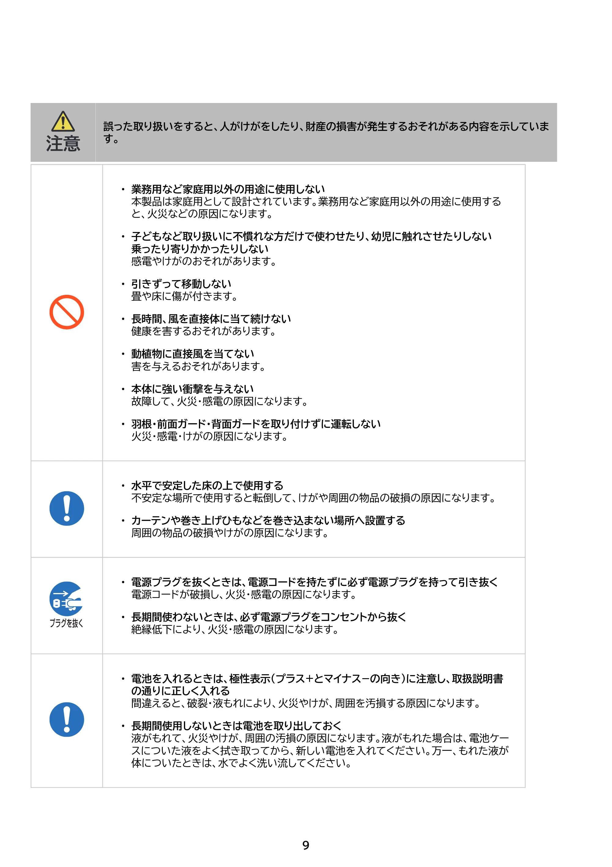 アイリスオーヤマ STF-AC15TEC 取扱説明書 — 原本ページ — 9ページ