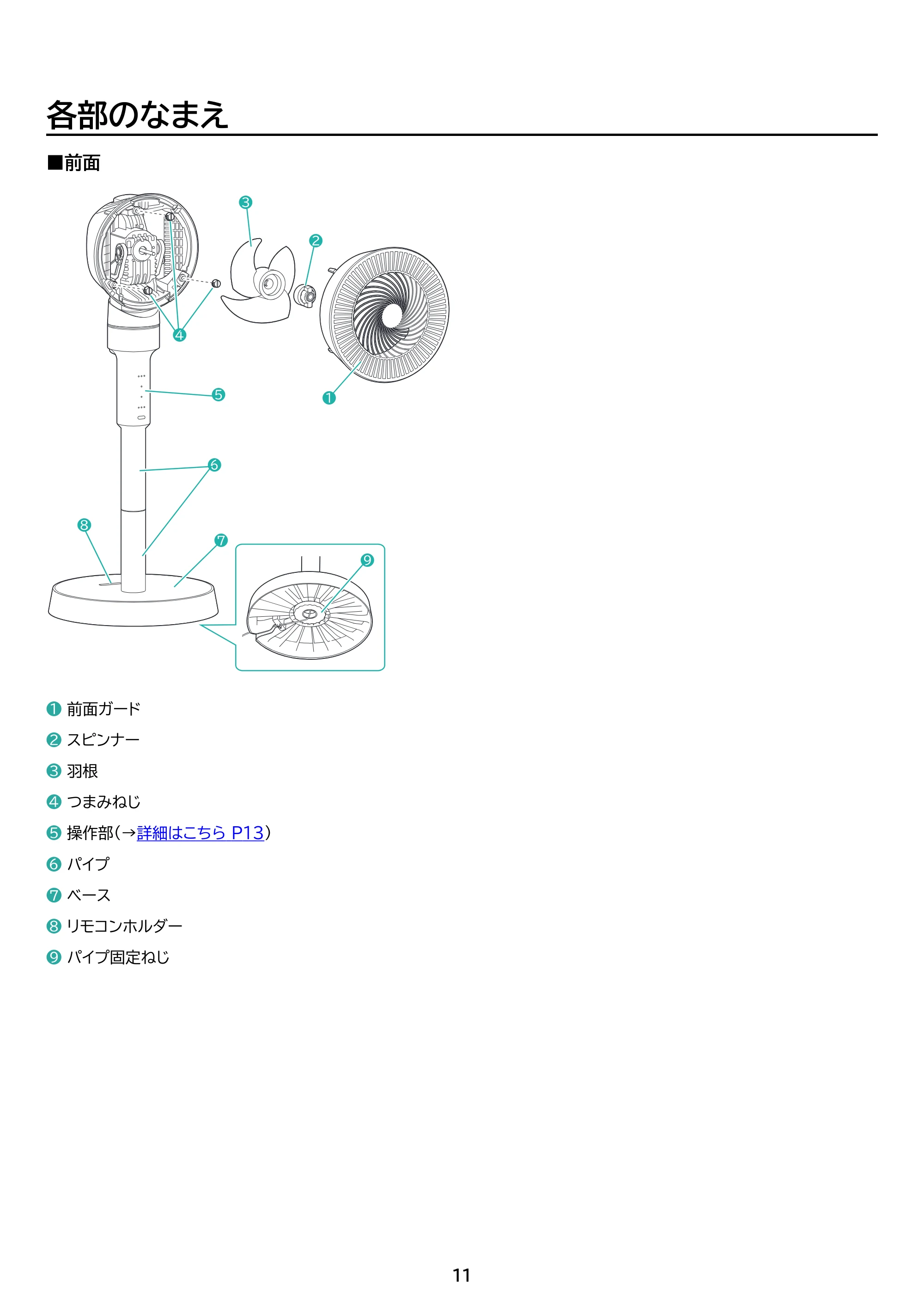 アイリスオーヤマ STF-AC15TEC 取扱説明書 — 原本ページ — 11ページ
