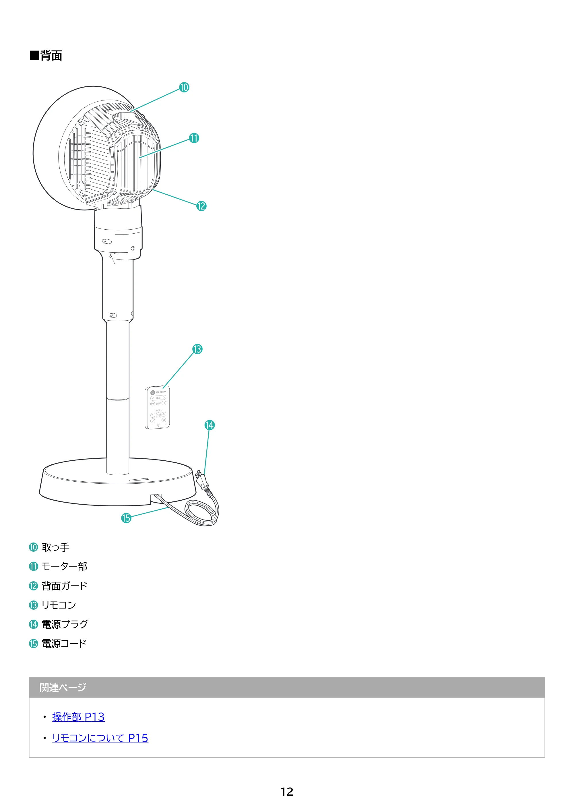 アイリスオーヤマ STF-AC15TEC 取扱説明書 — 原本ページ — 12ページ