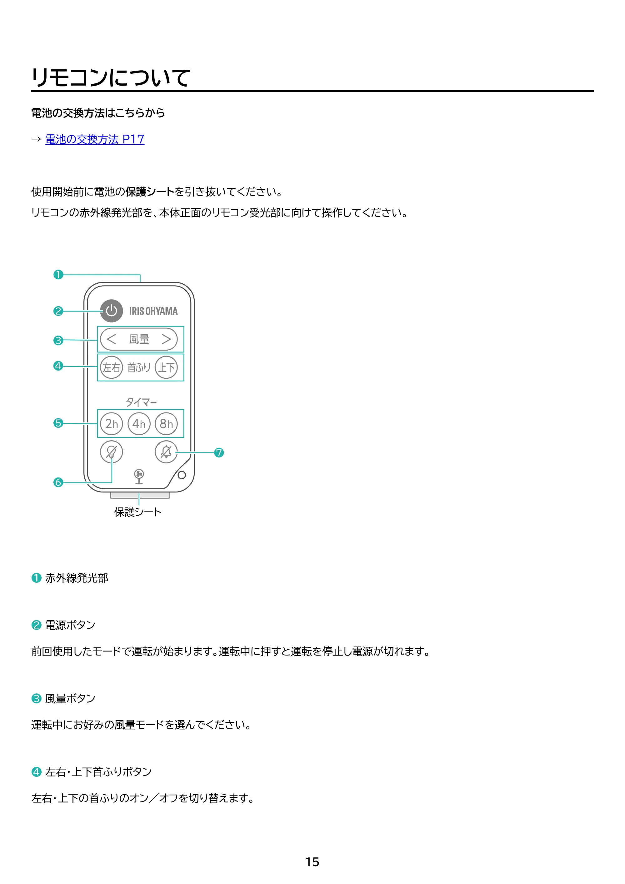 アイリスオーヤマ STF-AC15TEC 取扱説明書 — 原本ページ — 15ページ
