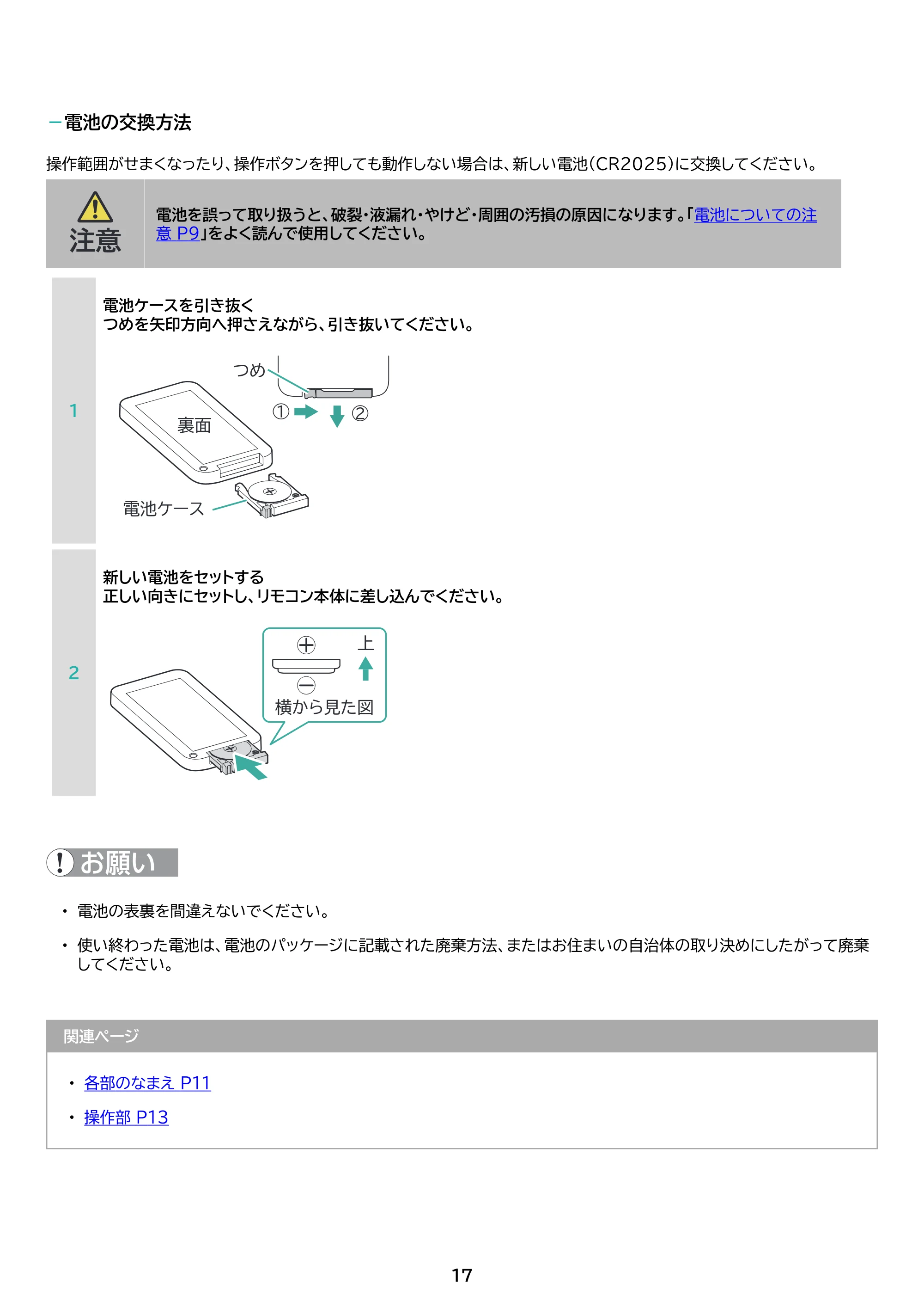 アイリスオーヤマ STF-AC15TEC 取扱説明書 — 原本ページ — 17ページ