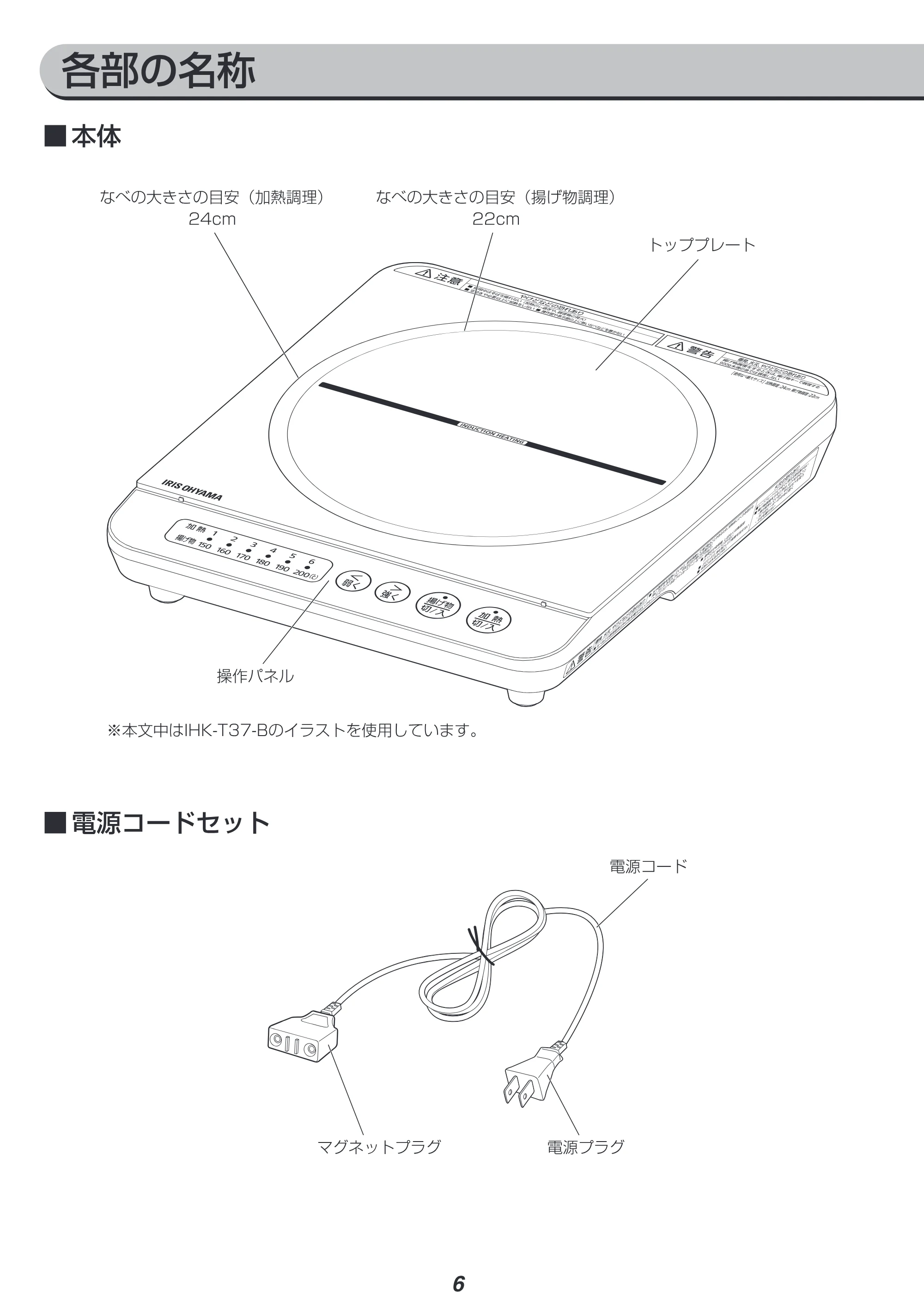 アイリスオーヤマ IHK-T37 取扱説明書 — 原本ページ — 6ページ