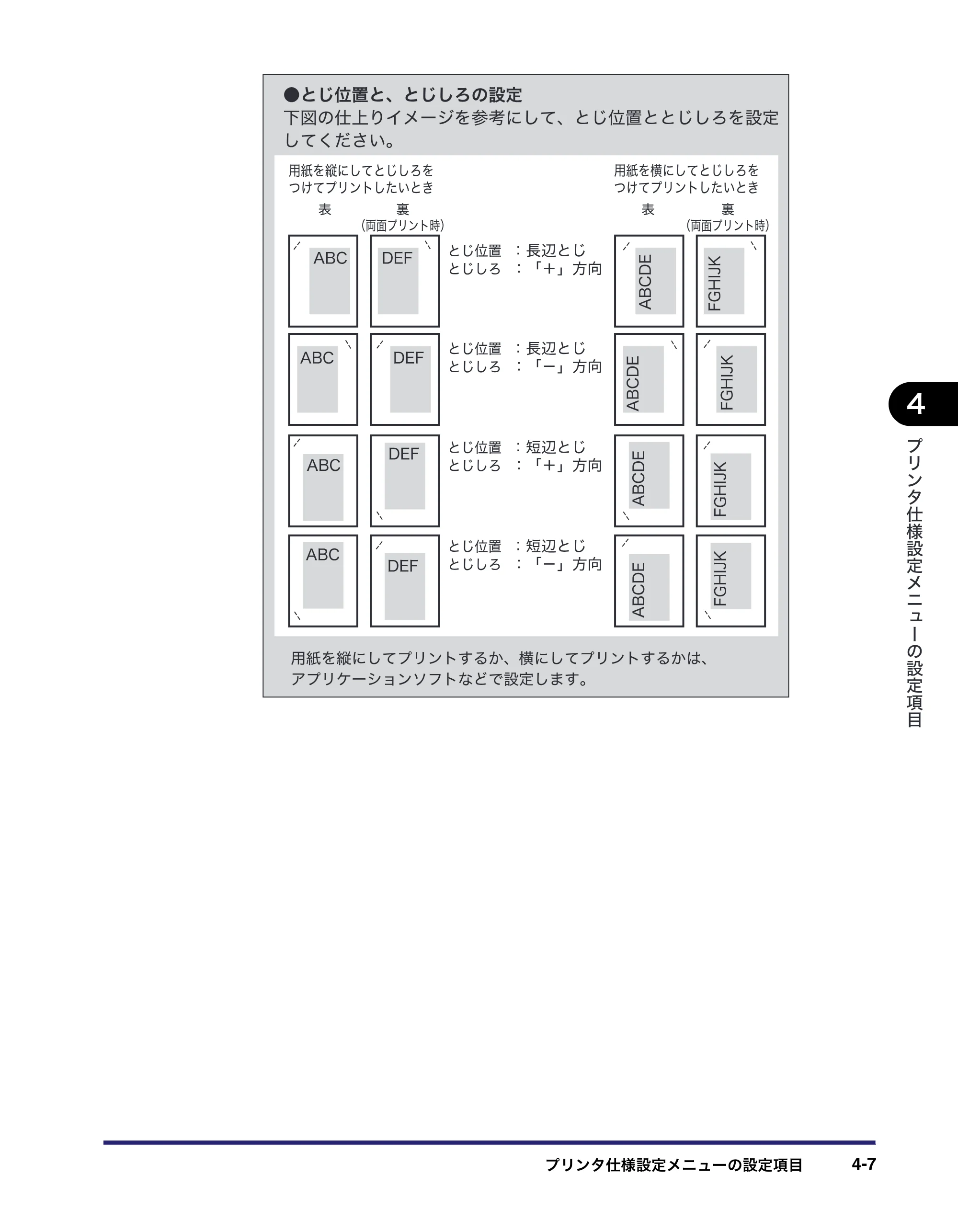 キヤノン CARPS2 プリンターガイド CARPS2 プリンターガイド 2016年1月28日掲載（PDF：3.82MB） — 原本ページ — 35ページ