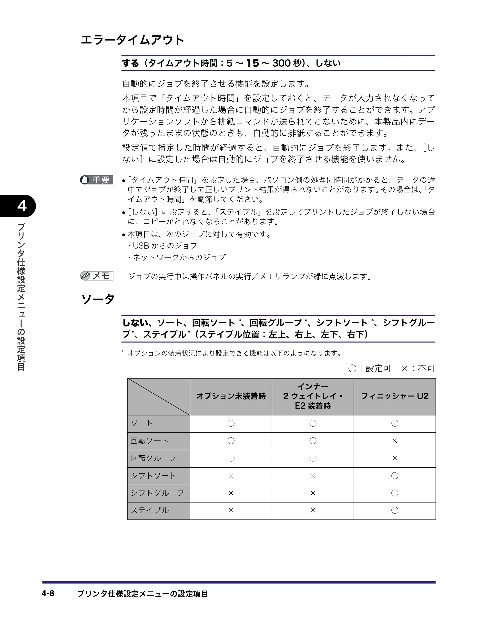 キヤノン CARPS2 プリンターガイド CARPS2 プリンターガイド 2016年1月28日掲載（PDF：3.82MB） — エラータイムアウト — 原本ページ — 36ページ