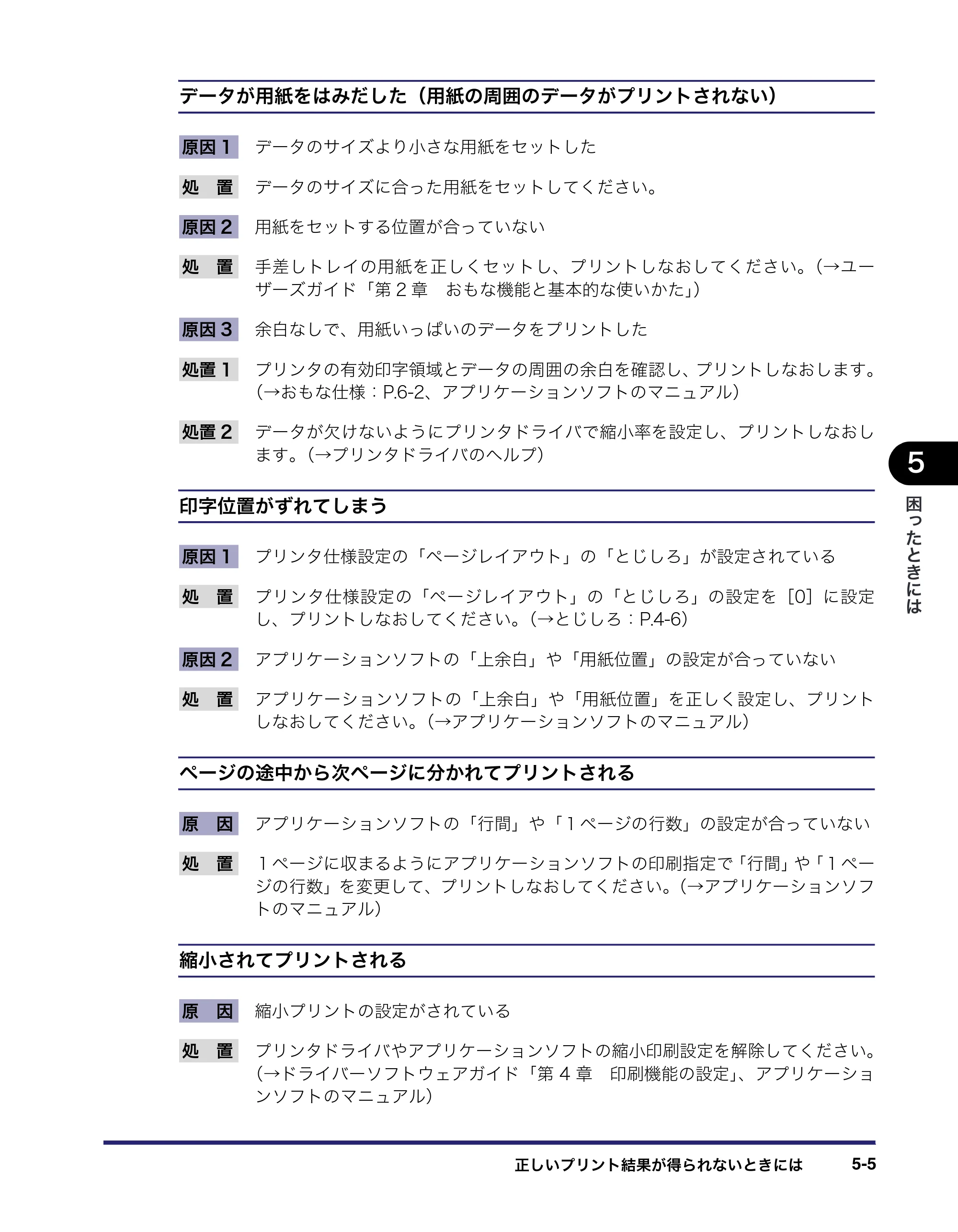 キヤノン CARPS2 プリンターガイド CARPS2 プリンターガイド 2016年1月28日掲載（PDF：3.82MB） — 原本ページ — 45ページ