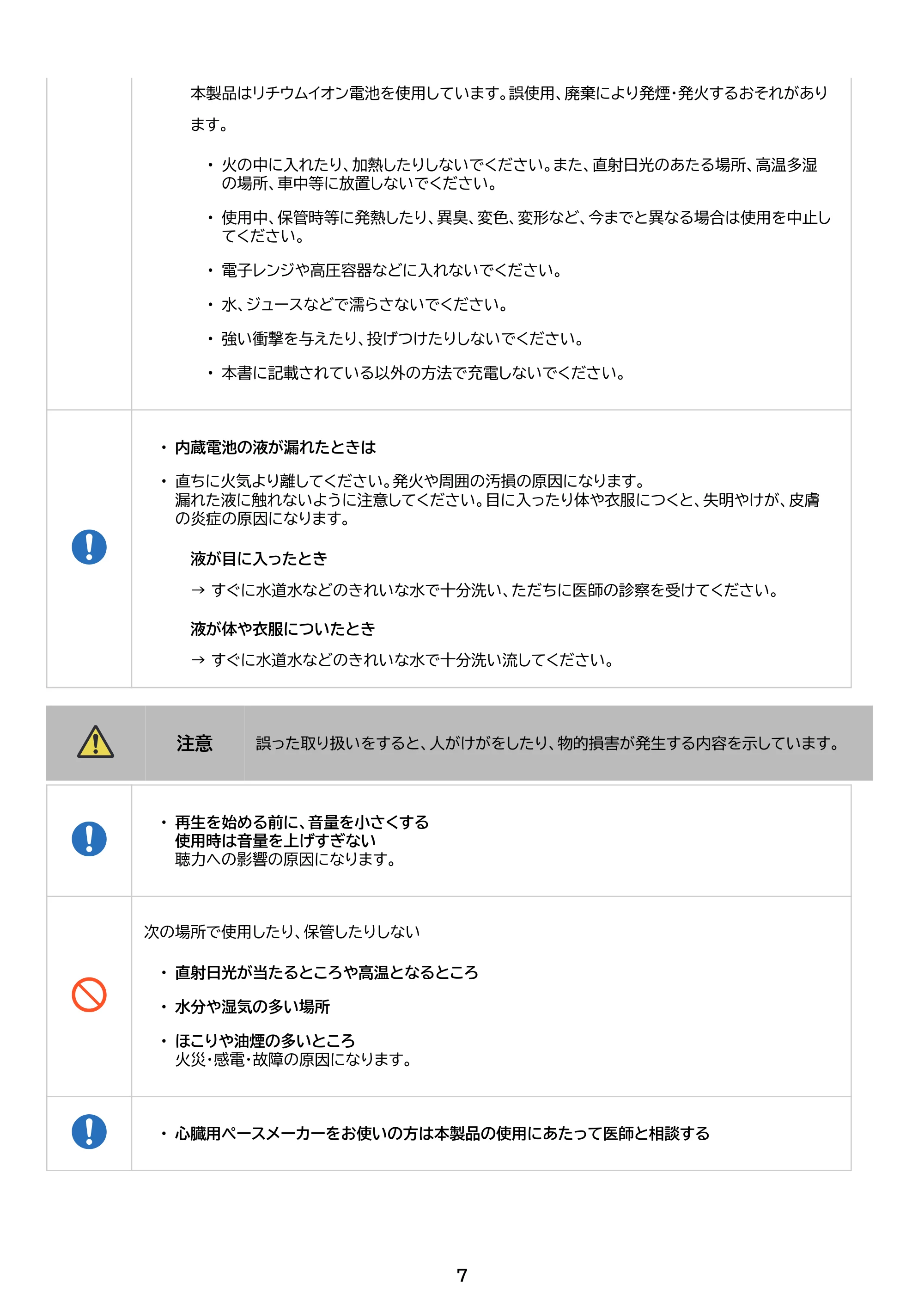 アイリスオーヤマ WEP-201 取扱説明書 — 原本ページ — 7ページ