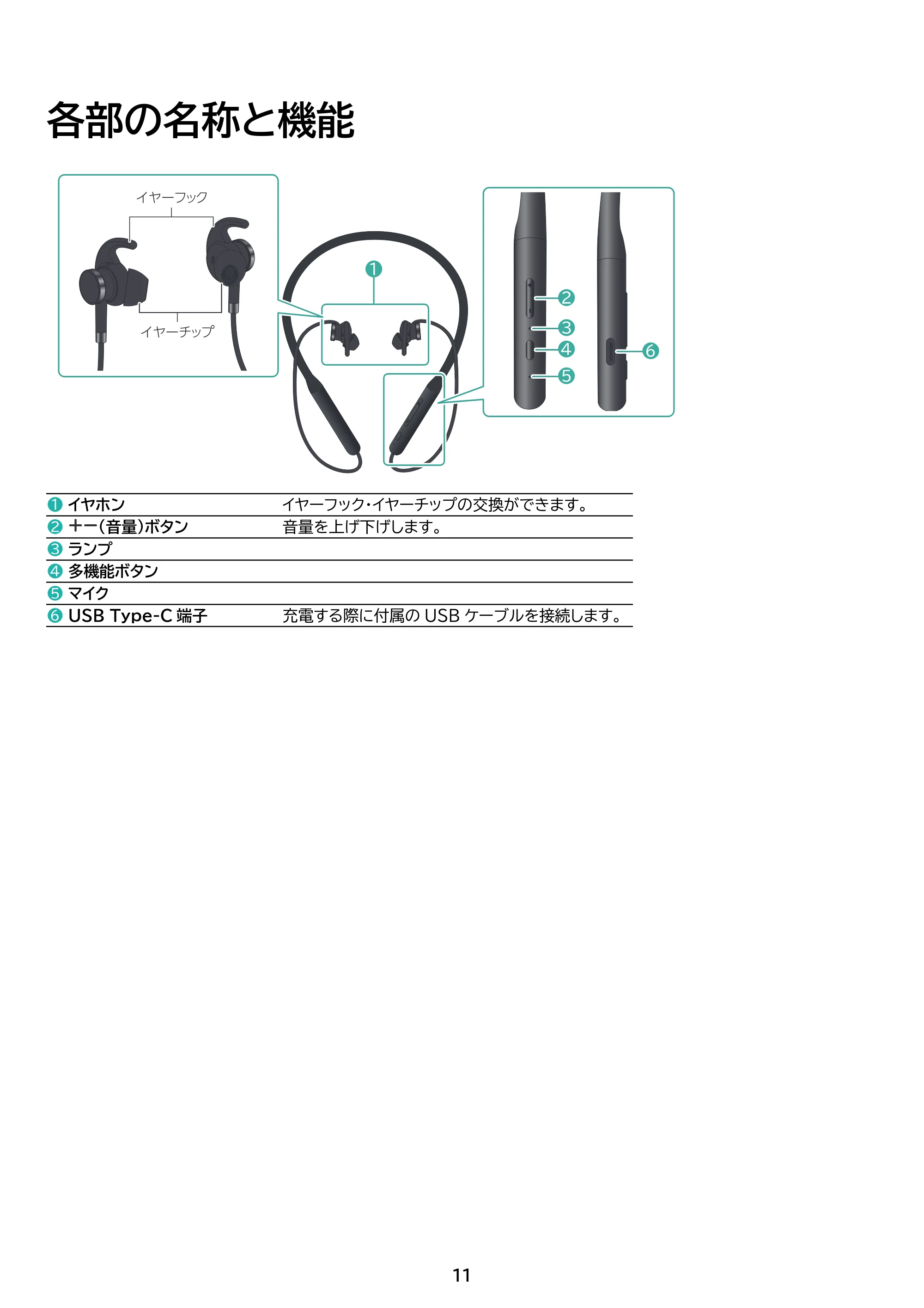 アイリスオーヤマ WEP-201 取扱説明書 — 原本ページ — 11ページ