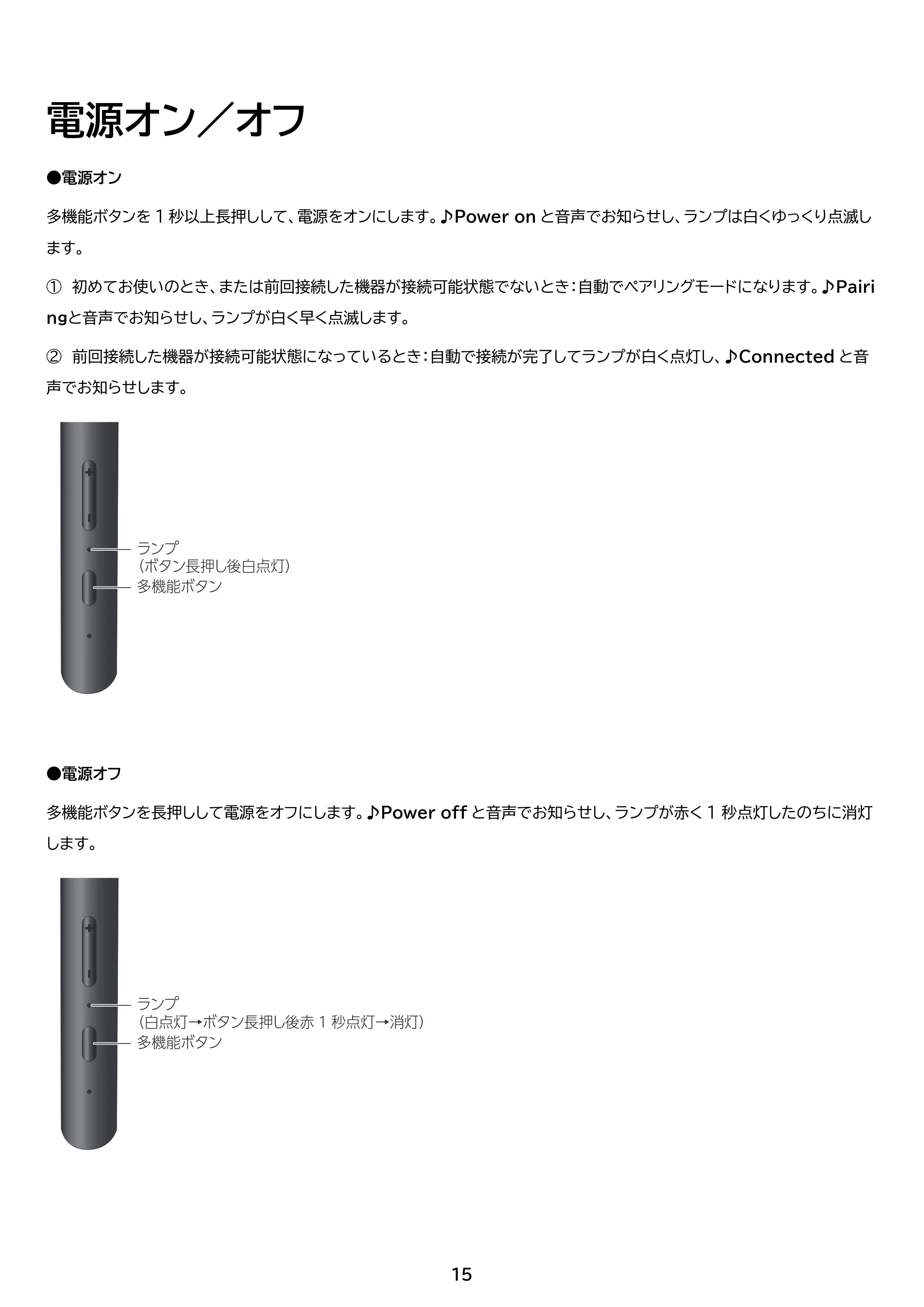 アイリスオーヤマ WEP-201 取扱説明書 — 原本ページ — 15ページ
