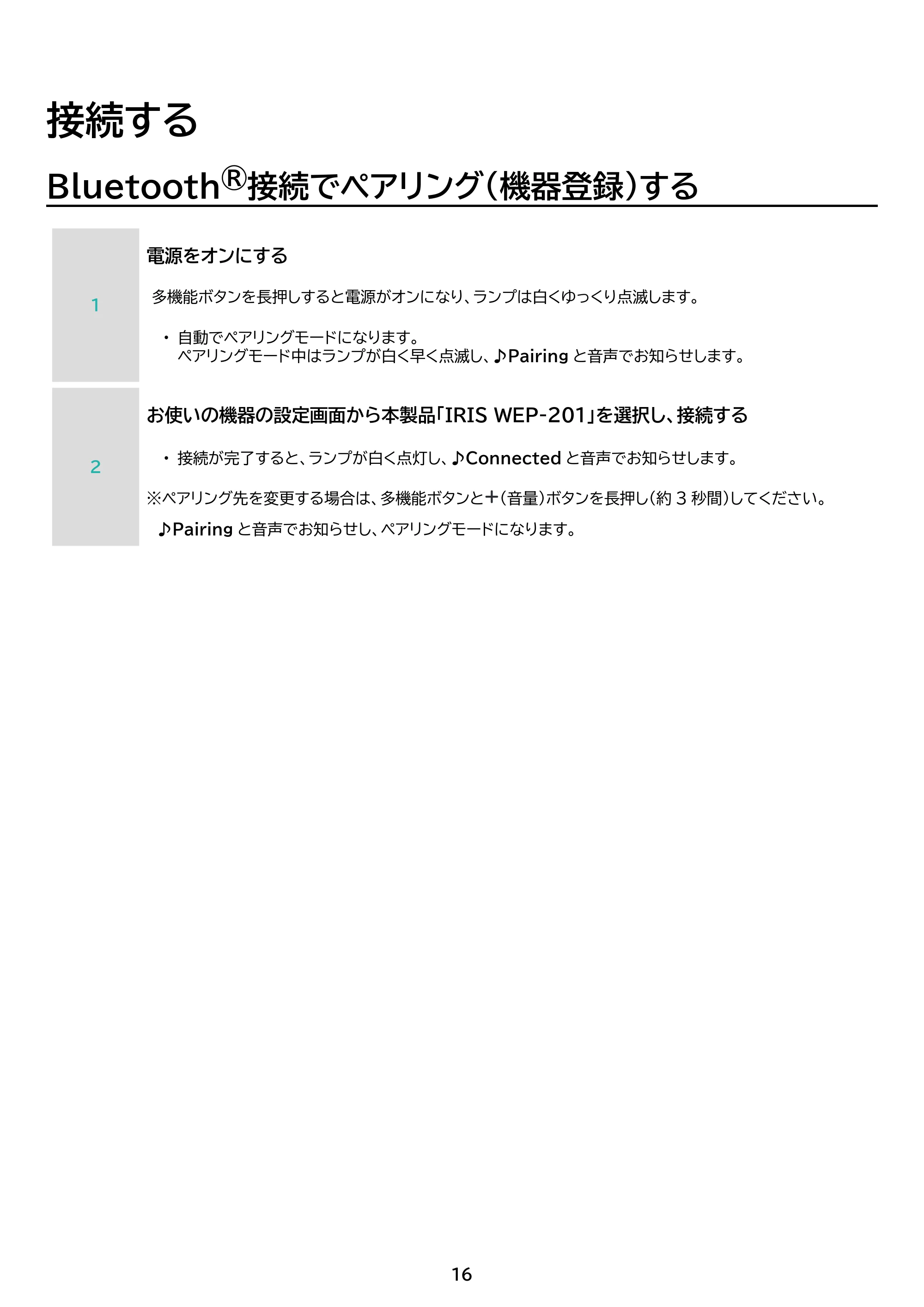 アイリスオーヤマ WEP-201 取扱説明書 — 原本ページ — 16ページ