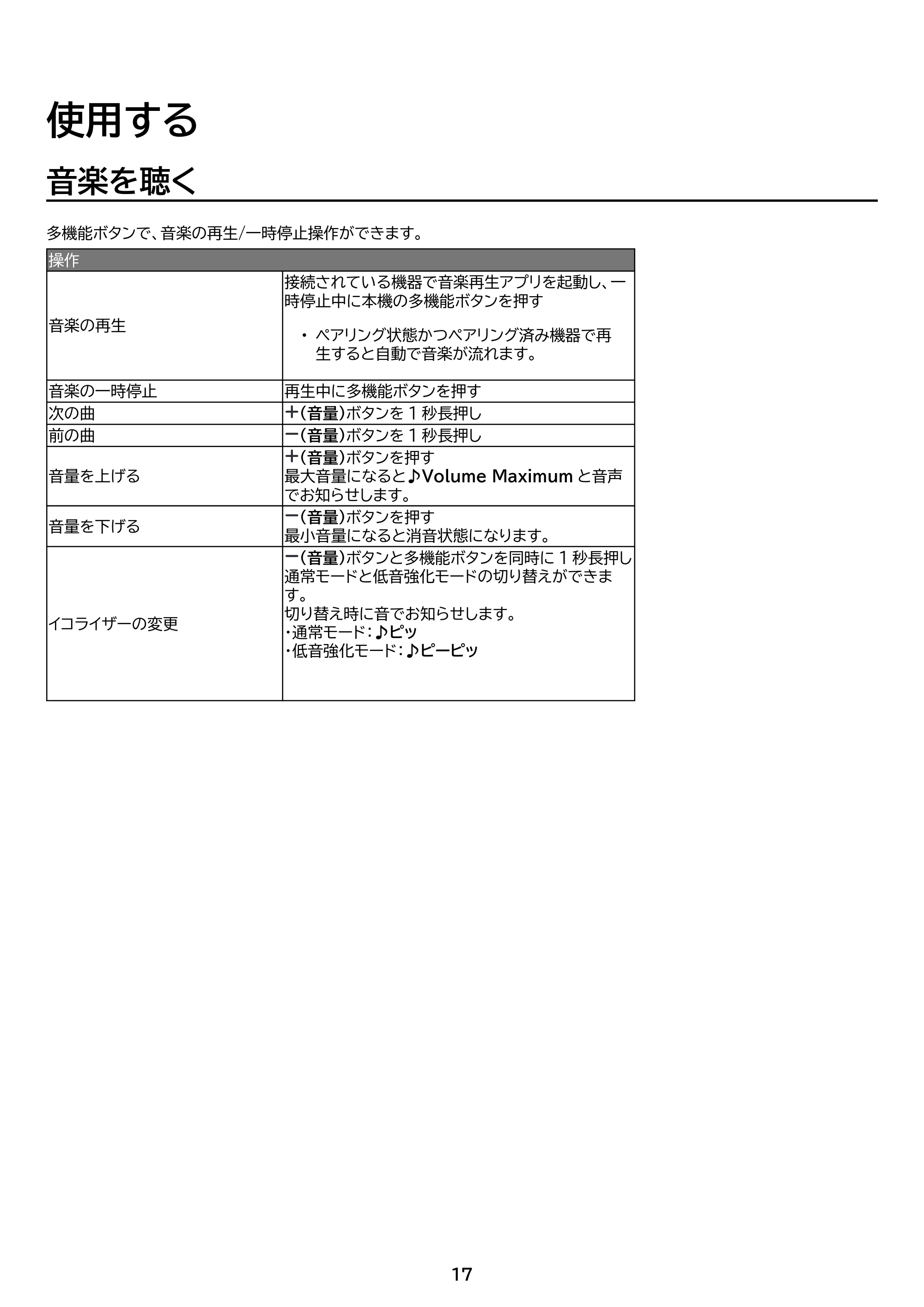 アイリスオーヤマ WEP-201 取扱説明書 — 原本ページ — 17ページ