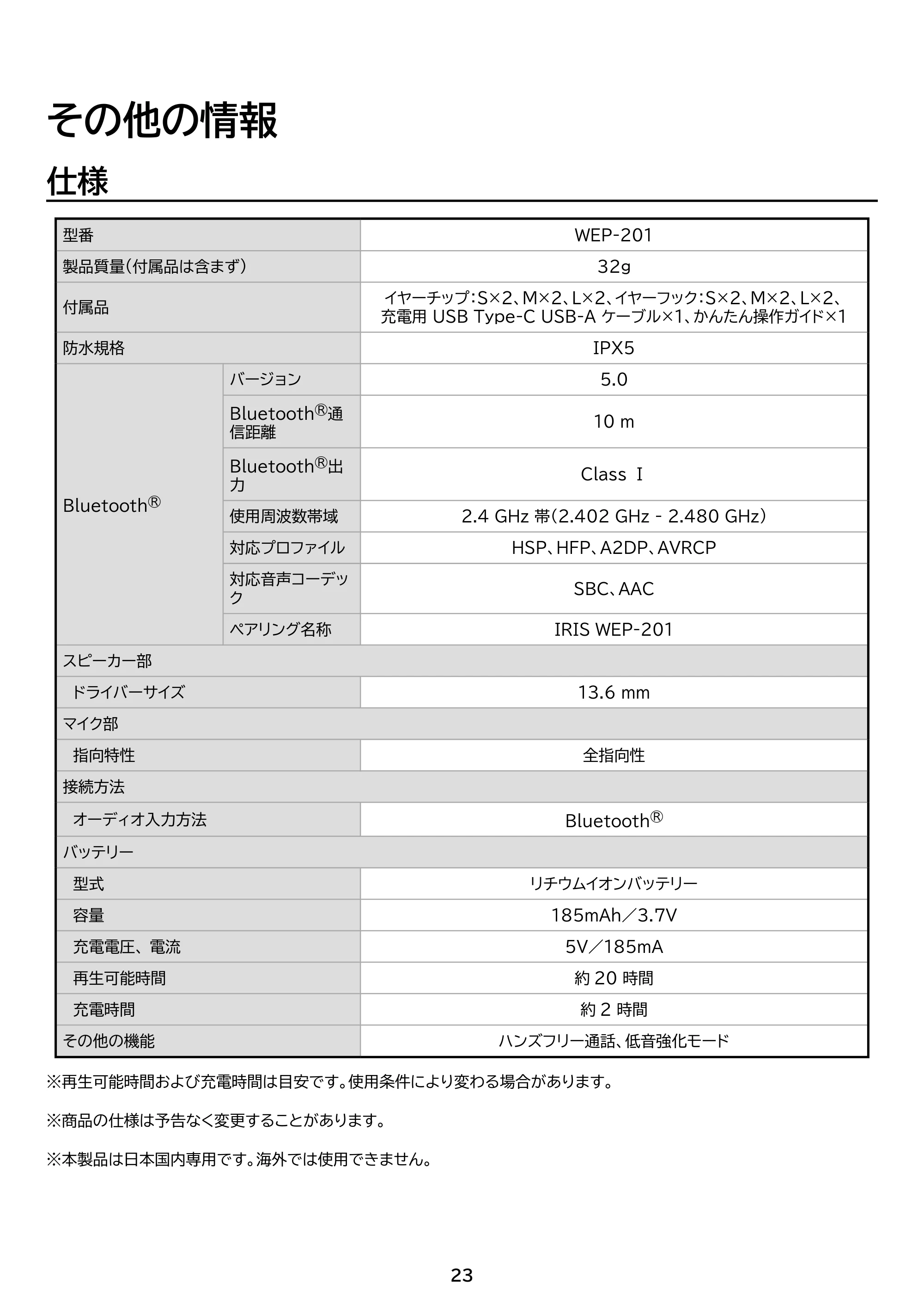 アイリスオーヤマ WEP-201 取扱説明書 — 原本ページ — 23ページ