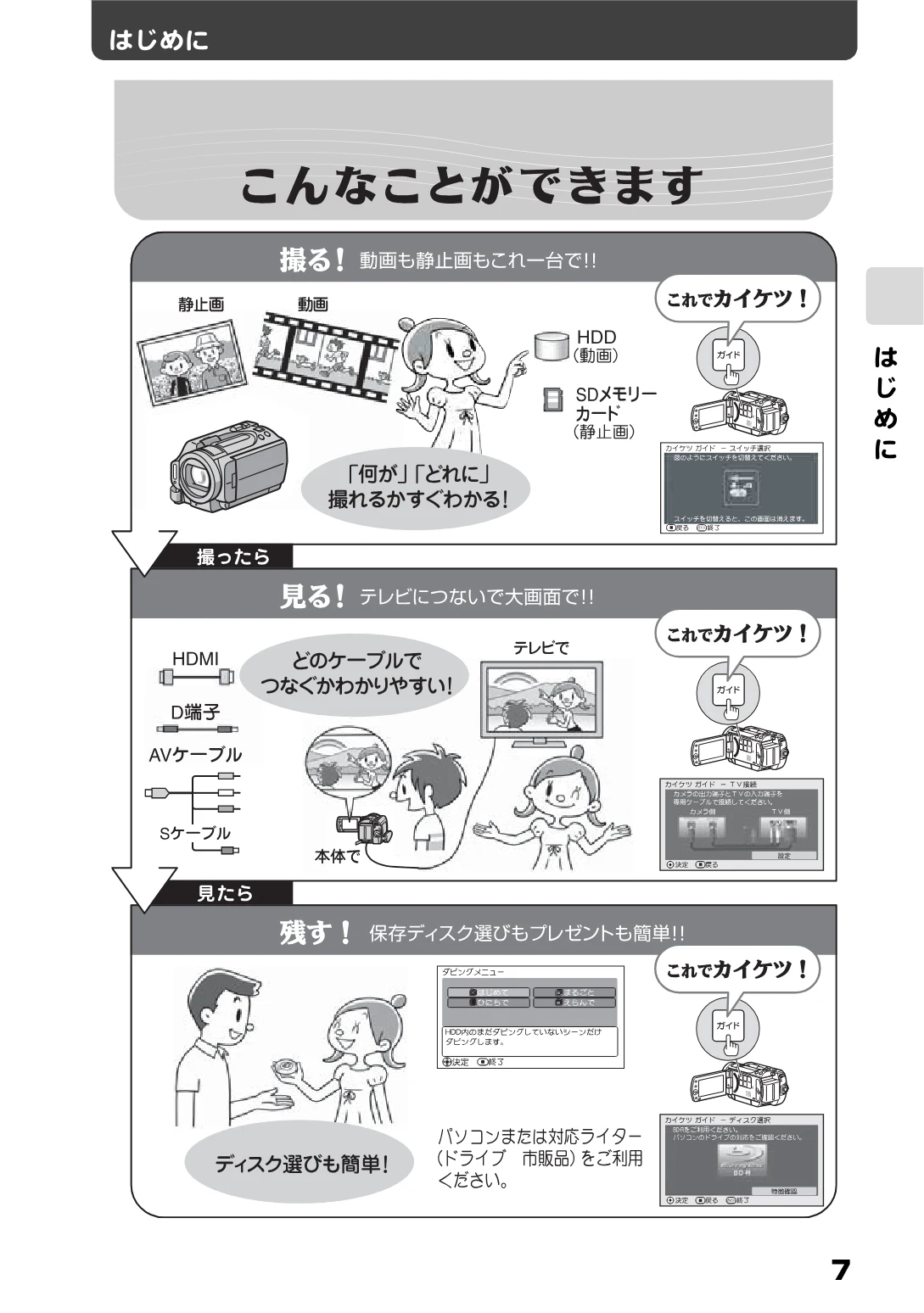 日立 DZ-HD90 取扱説明書 — はじめに — 図版 7-1 — 7ページ