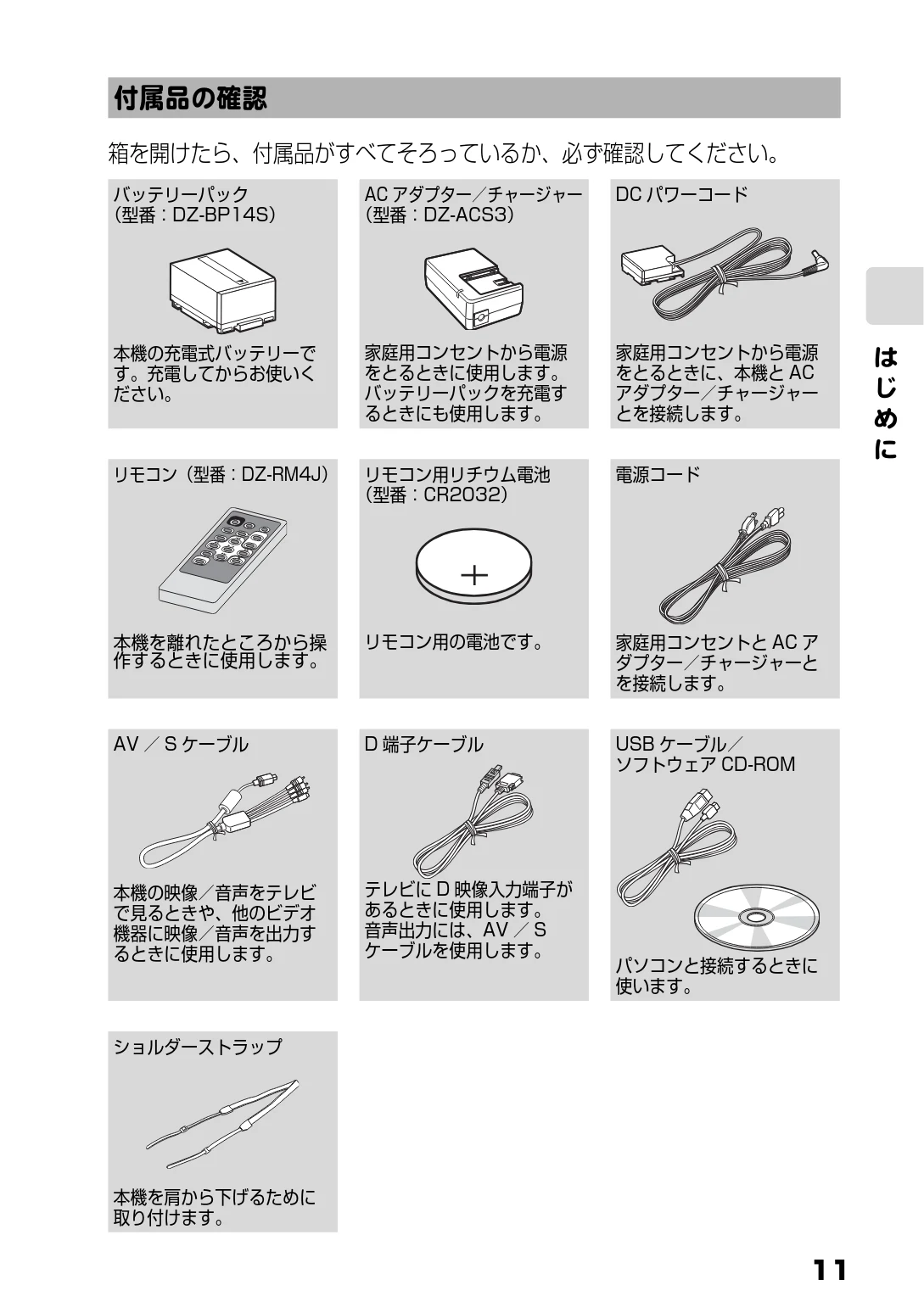 日立 DZ-HD90 取扱説明書 — 付属品の確認 — 図版 11-1 — 11ページ